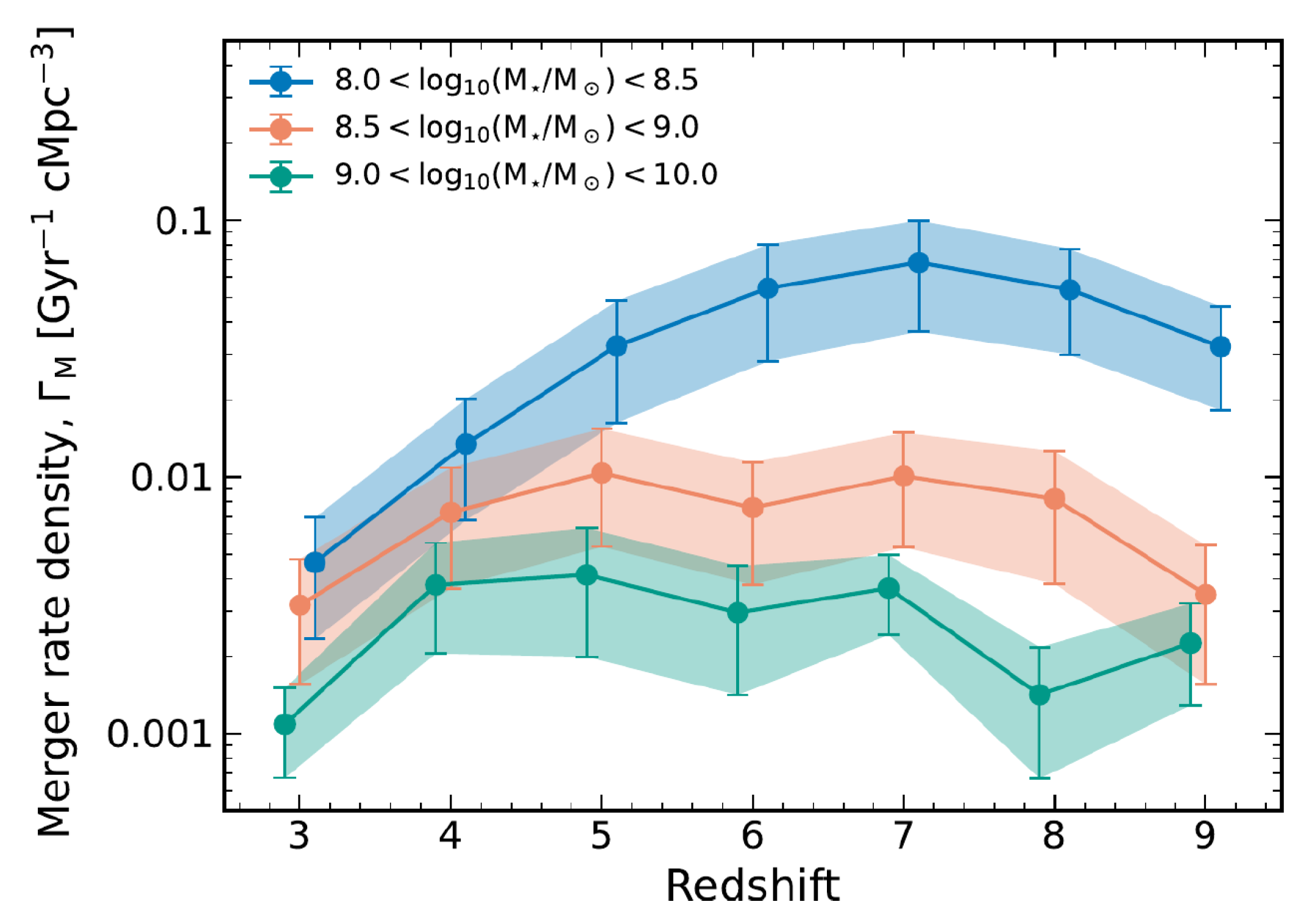 Galaxies 13 00064 g013 Galaxies 13 00064 g013