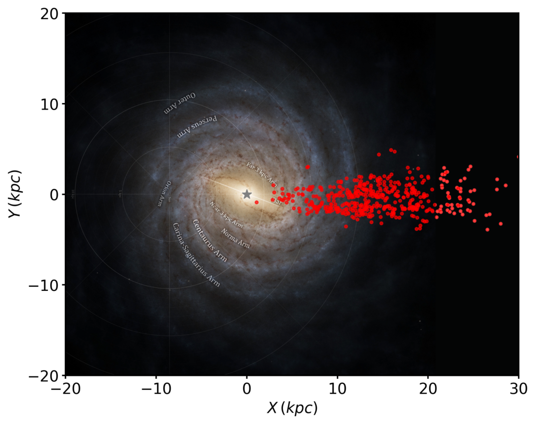 Galaxies 13 00066 g003 Galaxies 13 00066 g003