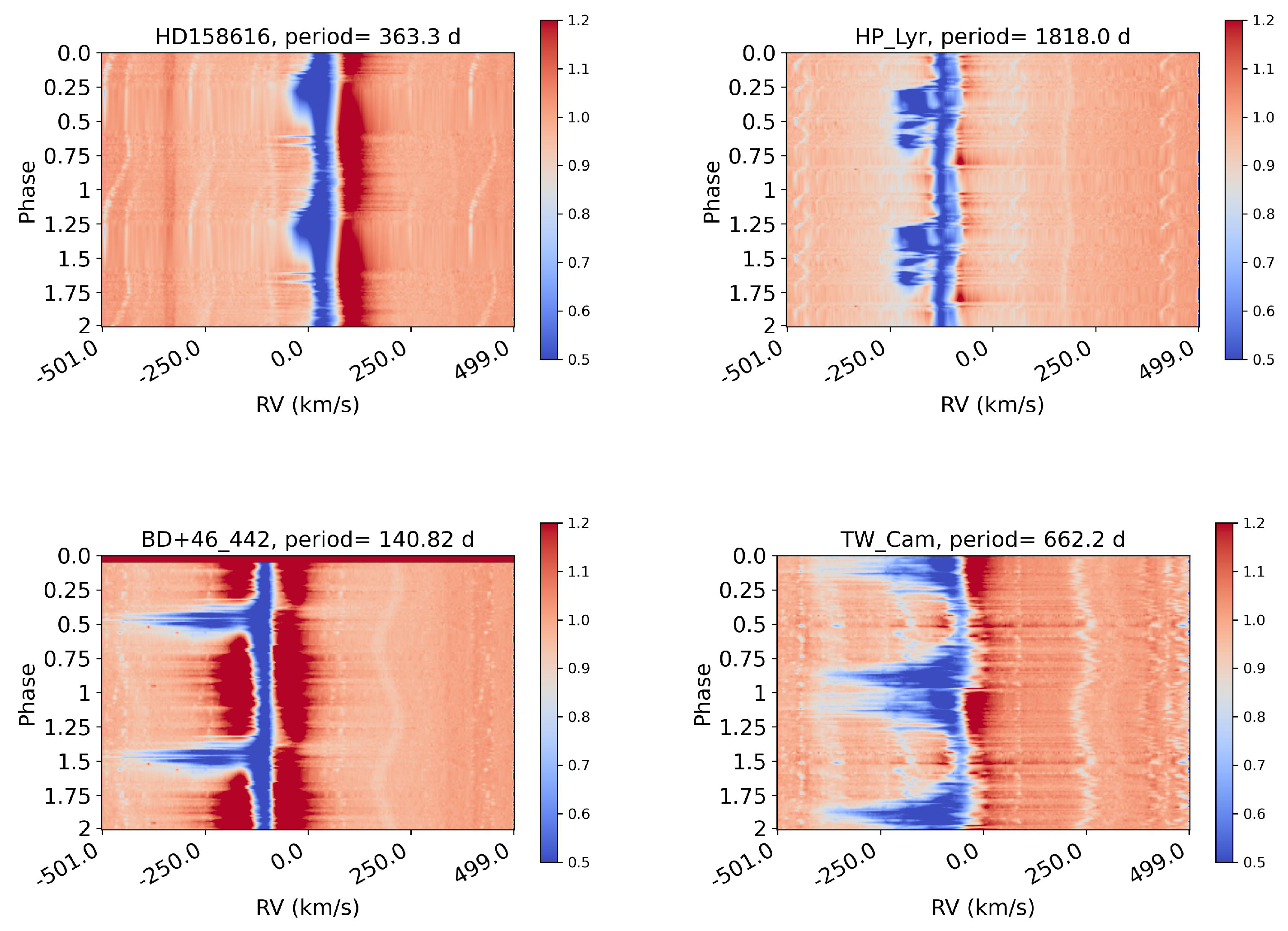 Galaxies 13 00068 g004