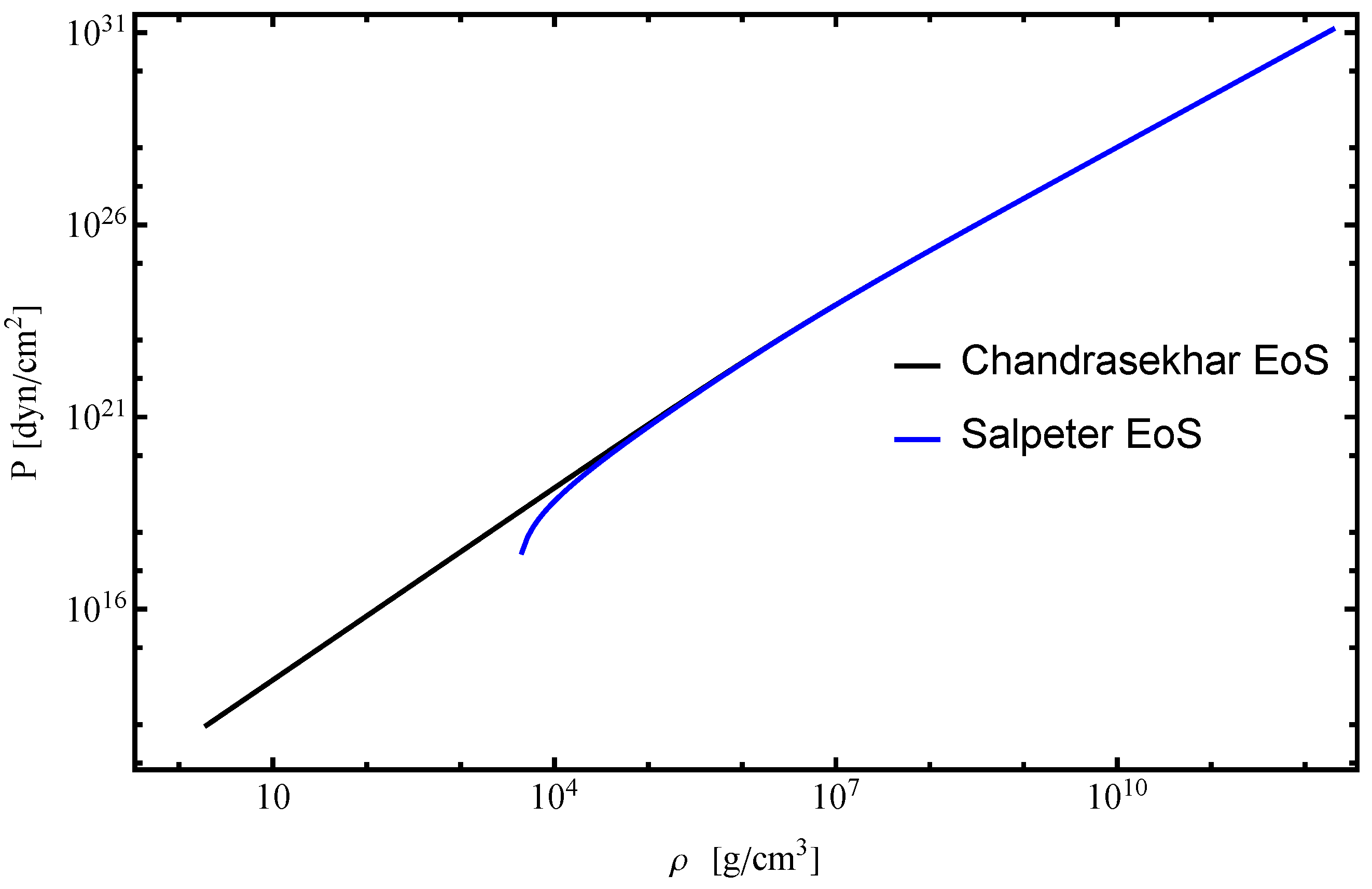 Galaxies 13 00069 g001