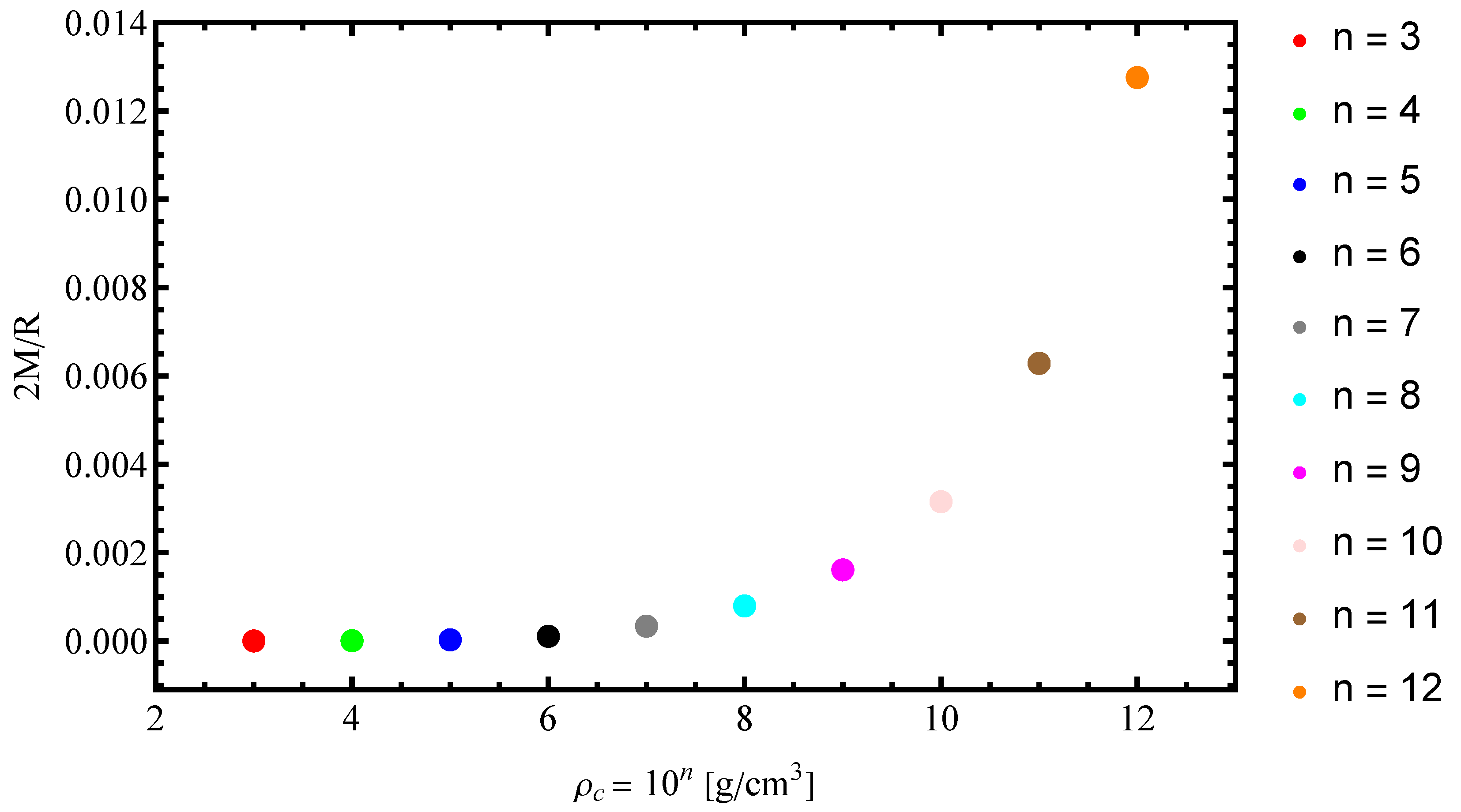 Galaxies 13 00069 g011