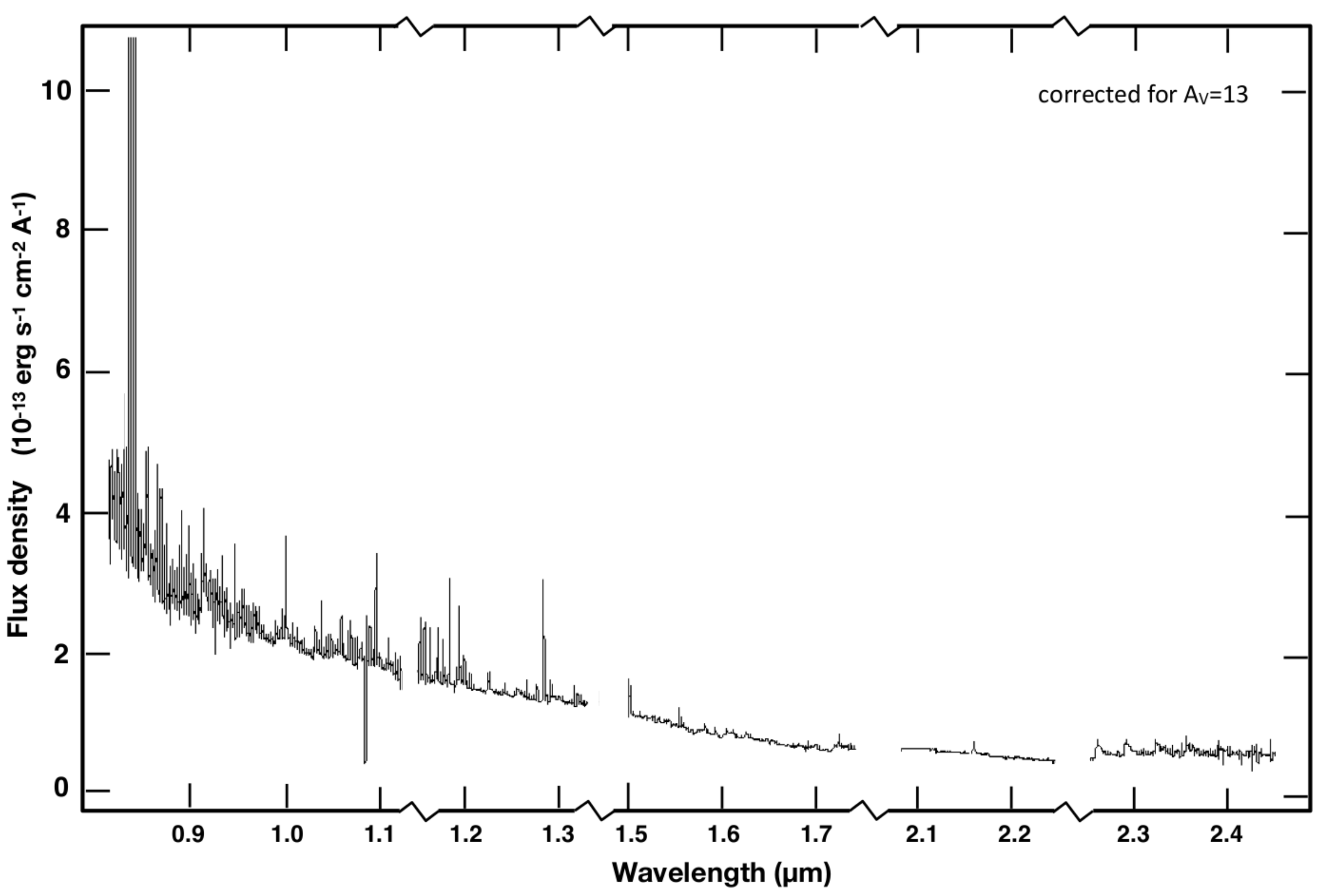 Galaxies 13 00070 g003