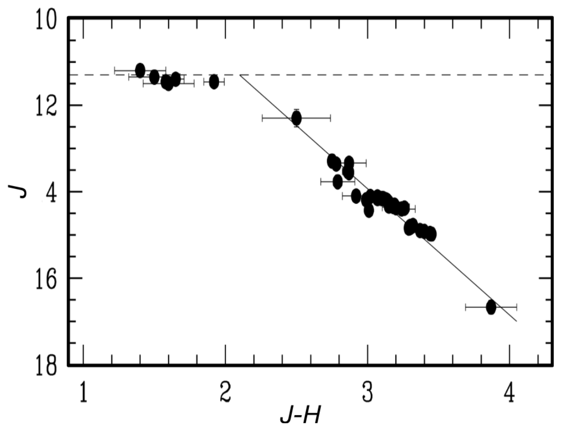 Galaxies 13 00070 g006