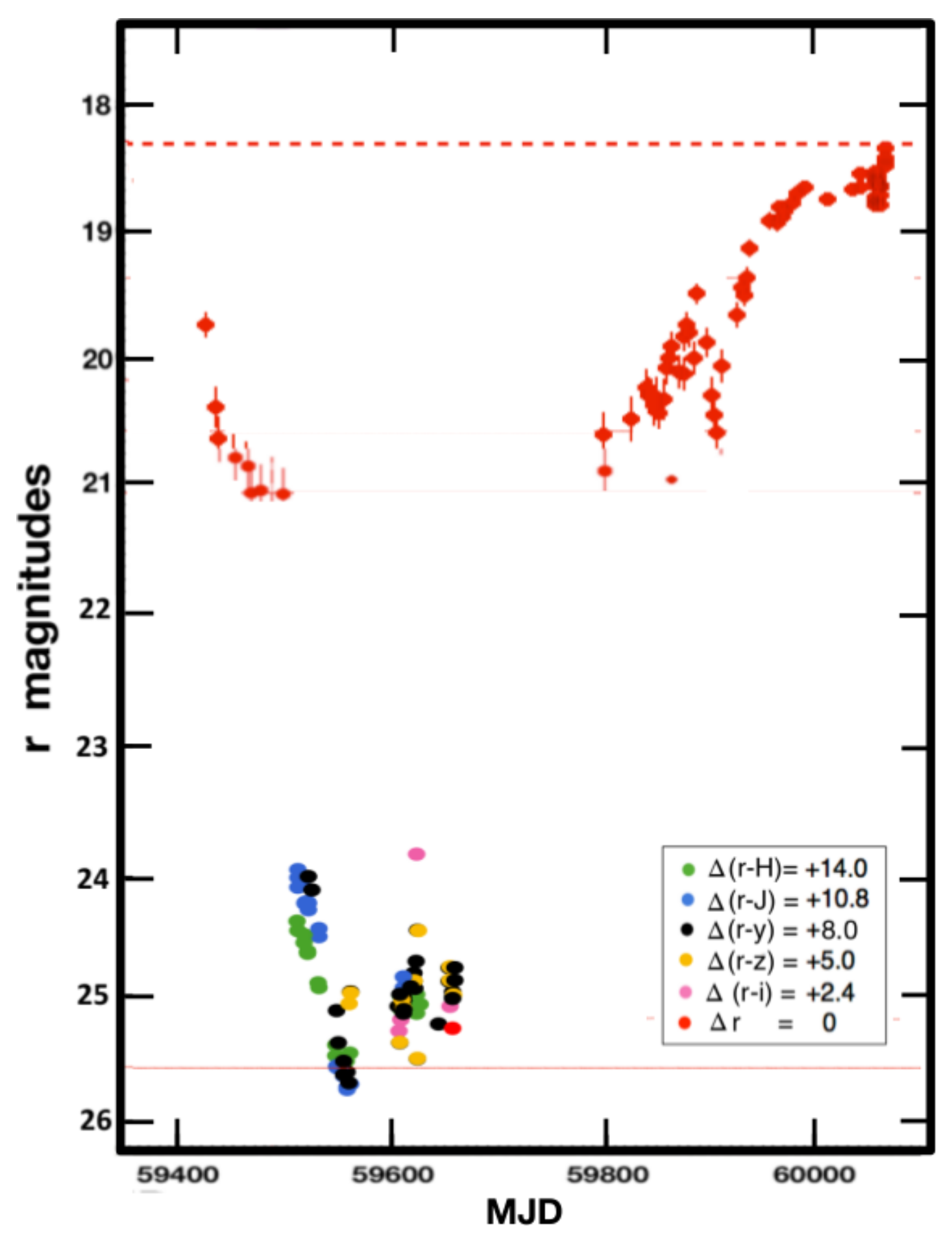 Galaxies 13 00070 g007