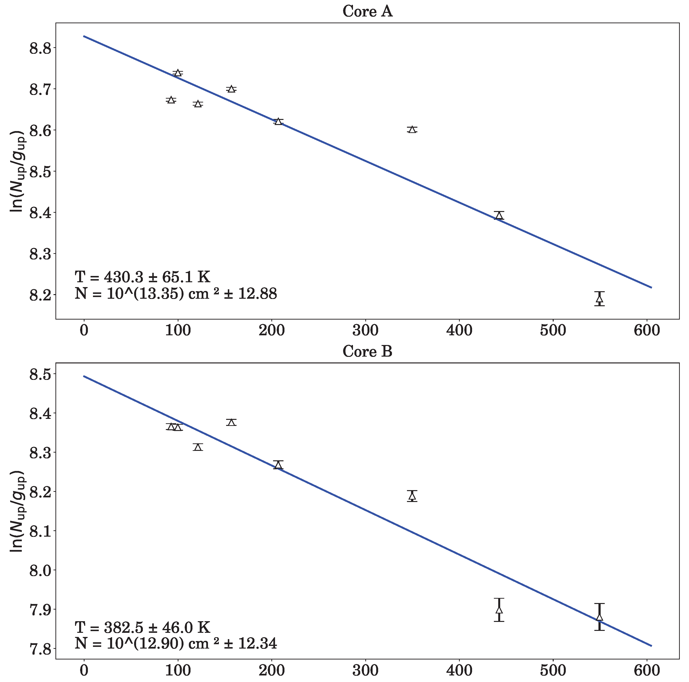Galaxies 13 00073 g007