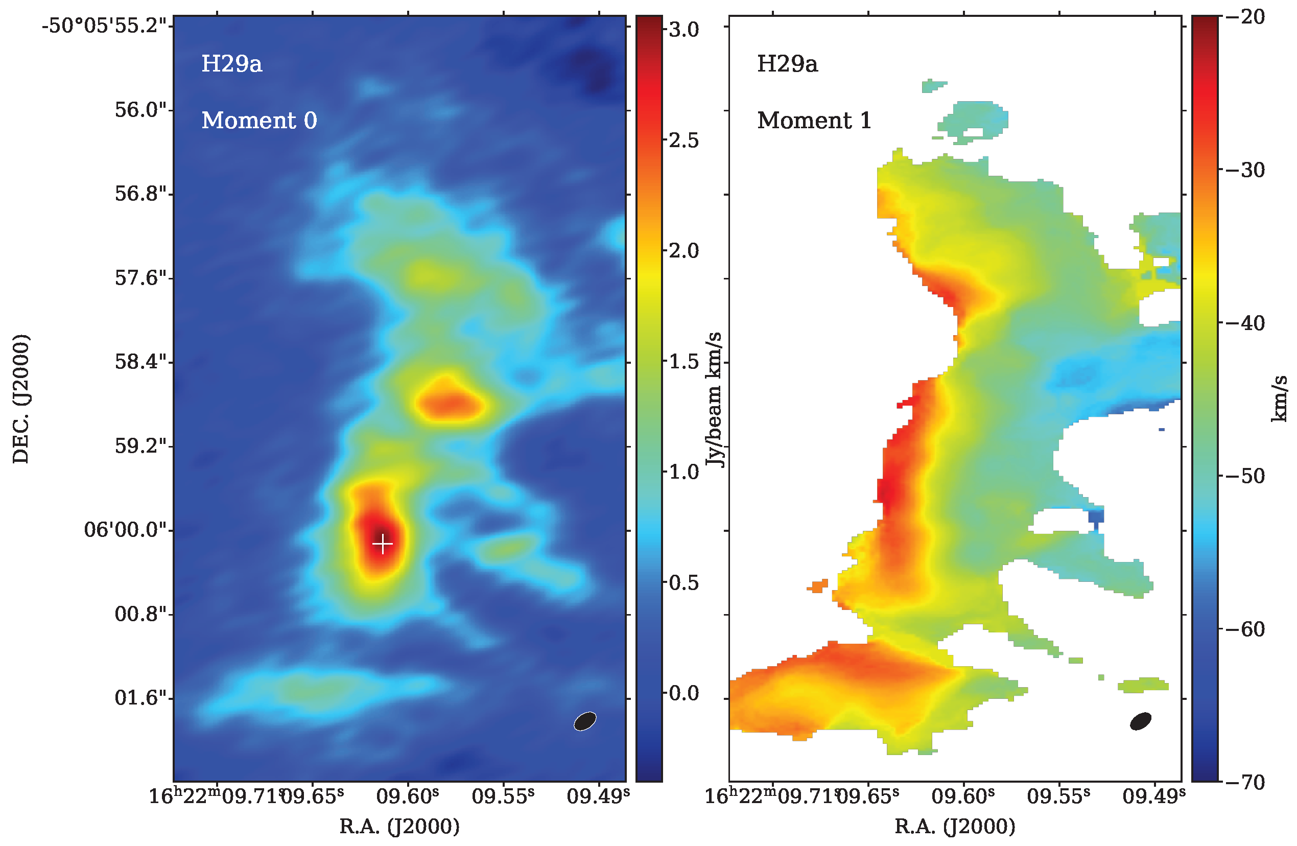 Galaxies 13 00073 g009