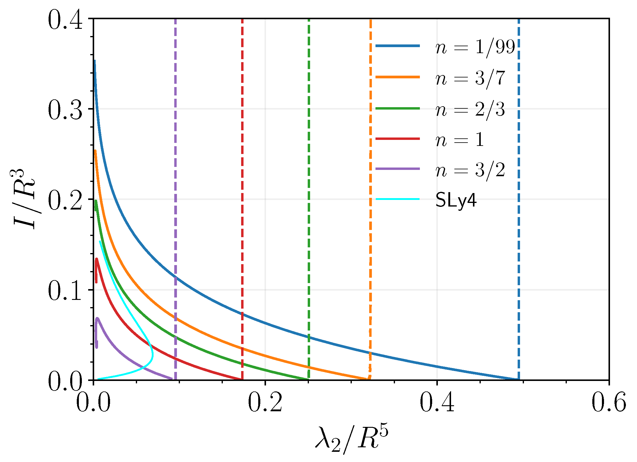 Galaxies 13 00075 g004