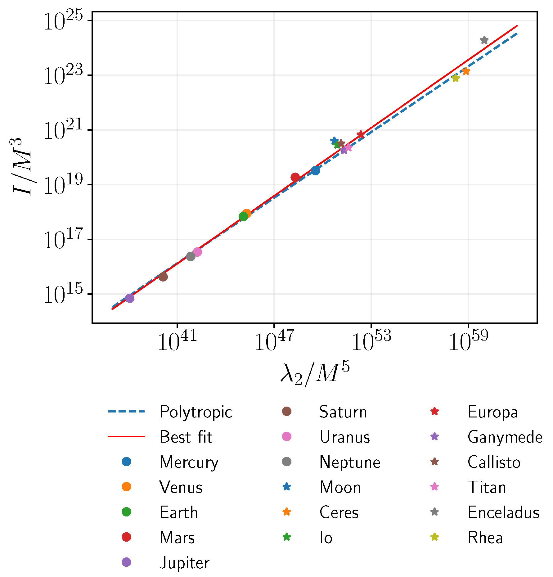 Galaxies 13 00075 g006