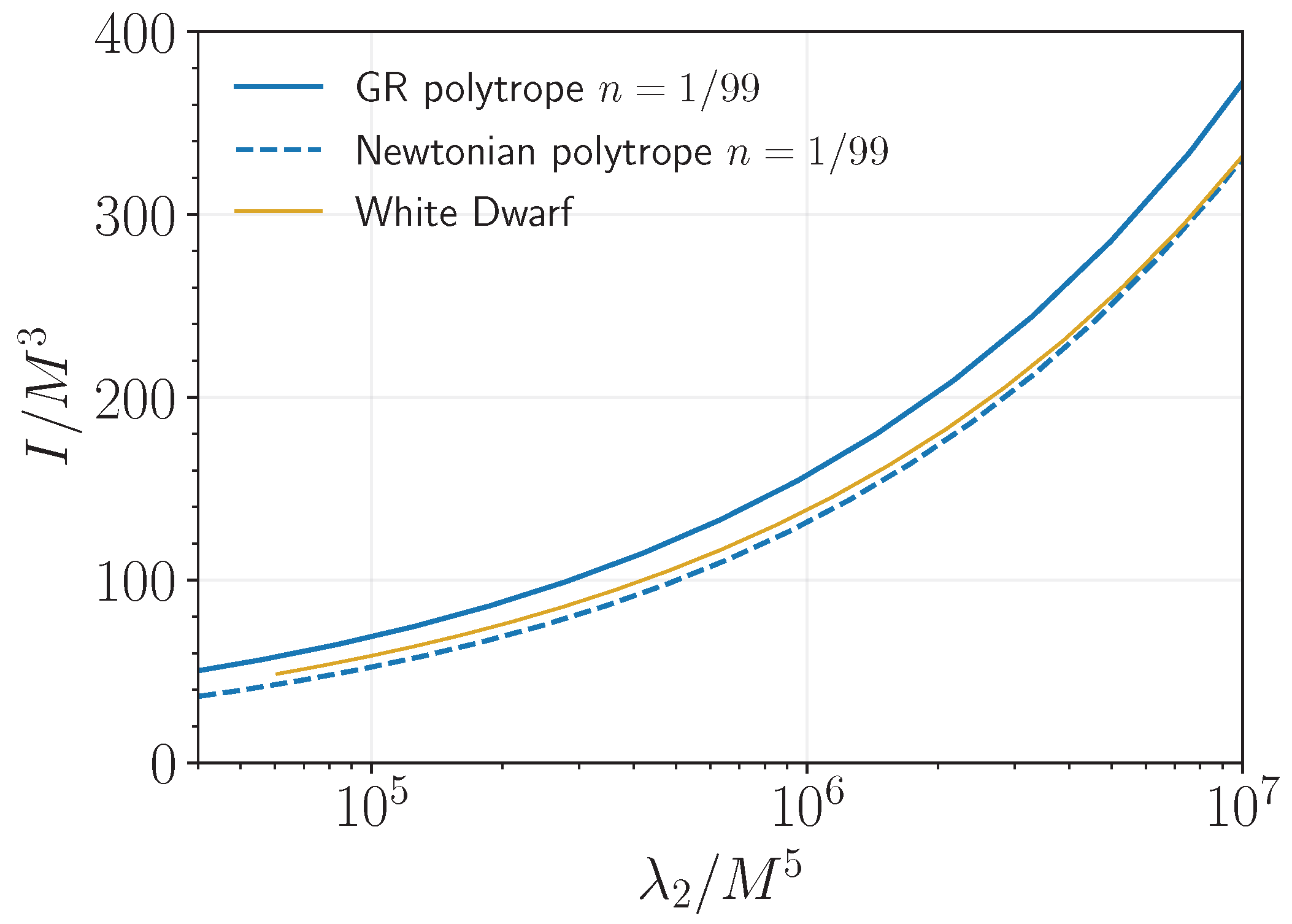 Galaxies 13 00075 g0a3