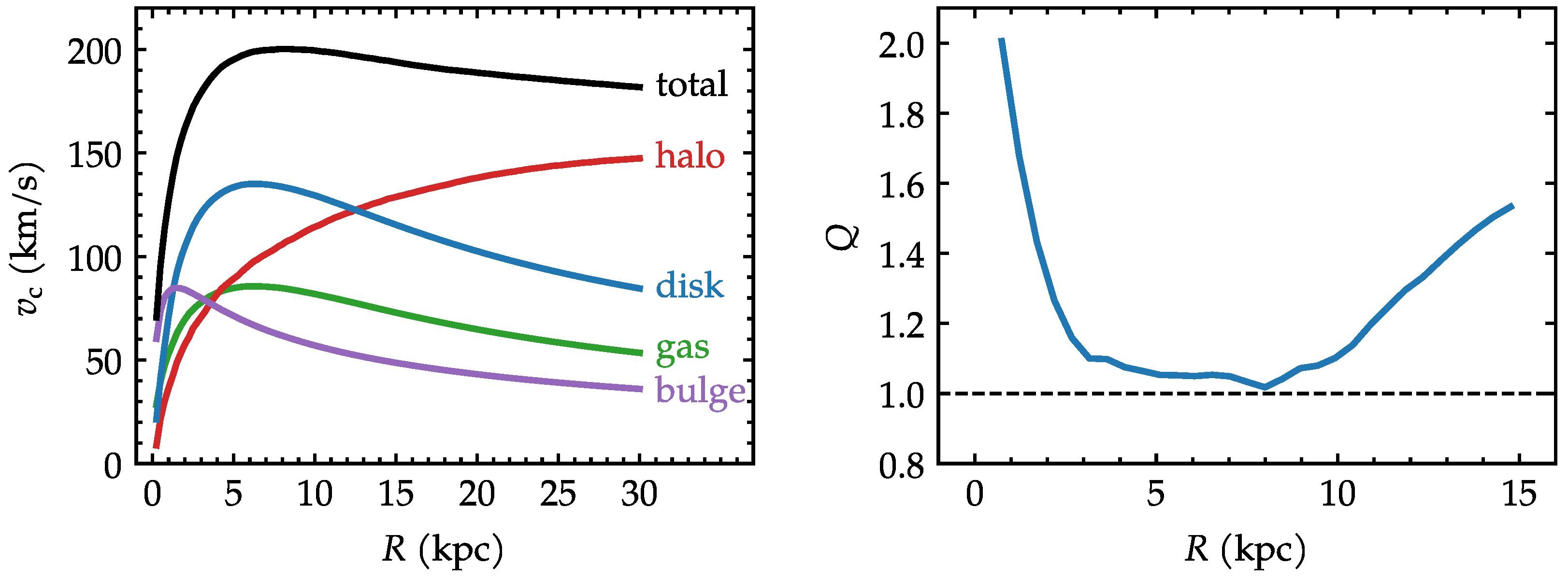 Galaxies 13 00076 g001