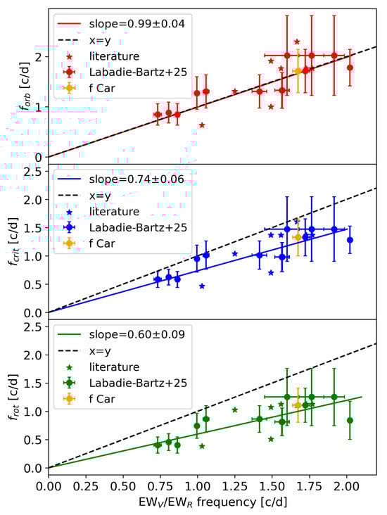 Galaxies 13 00077 g002