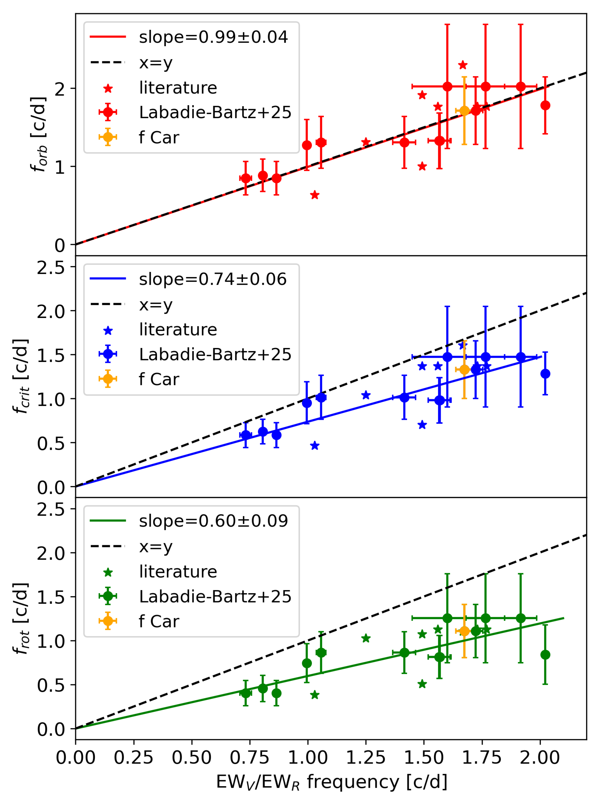 Galaxies 13 00077 g002