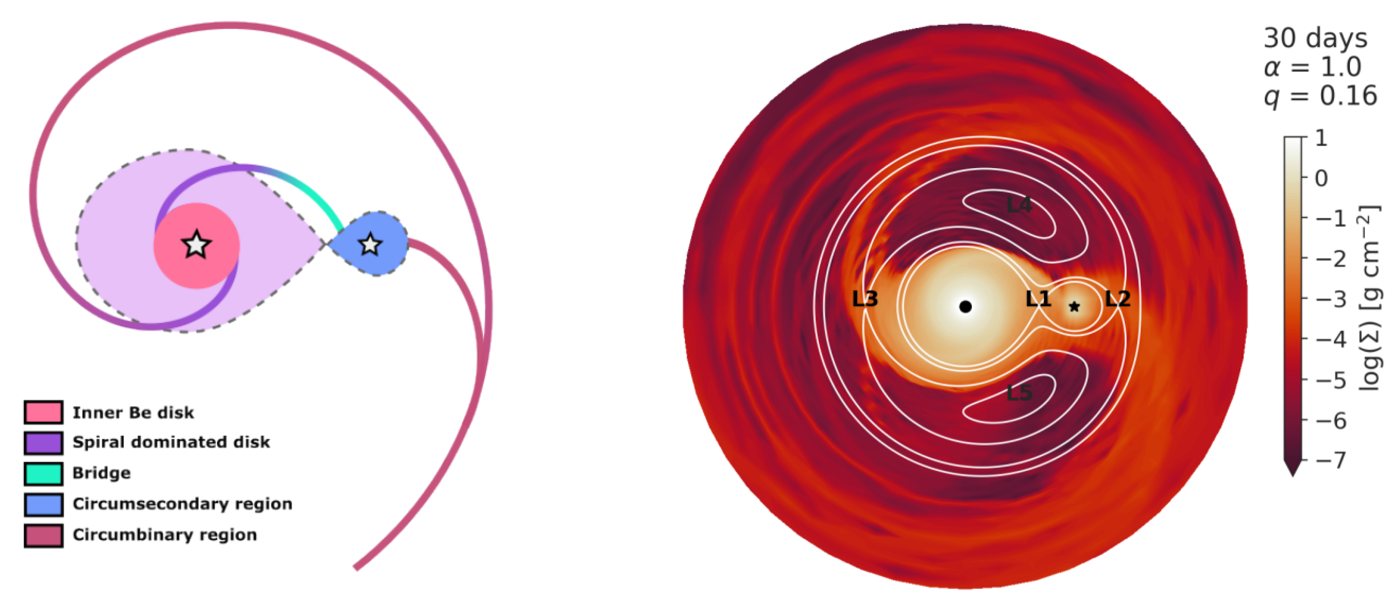 Galaxies 13 00077 g005