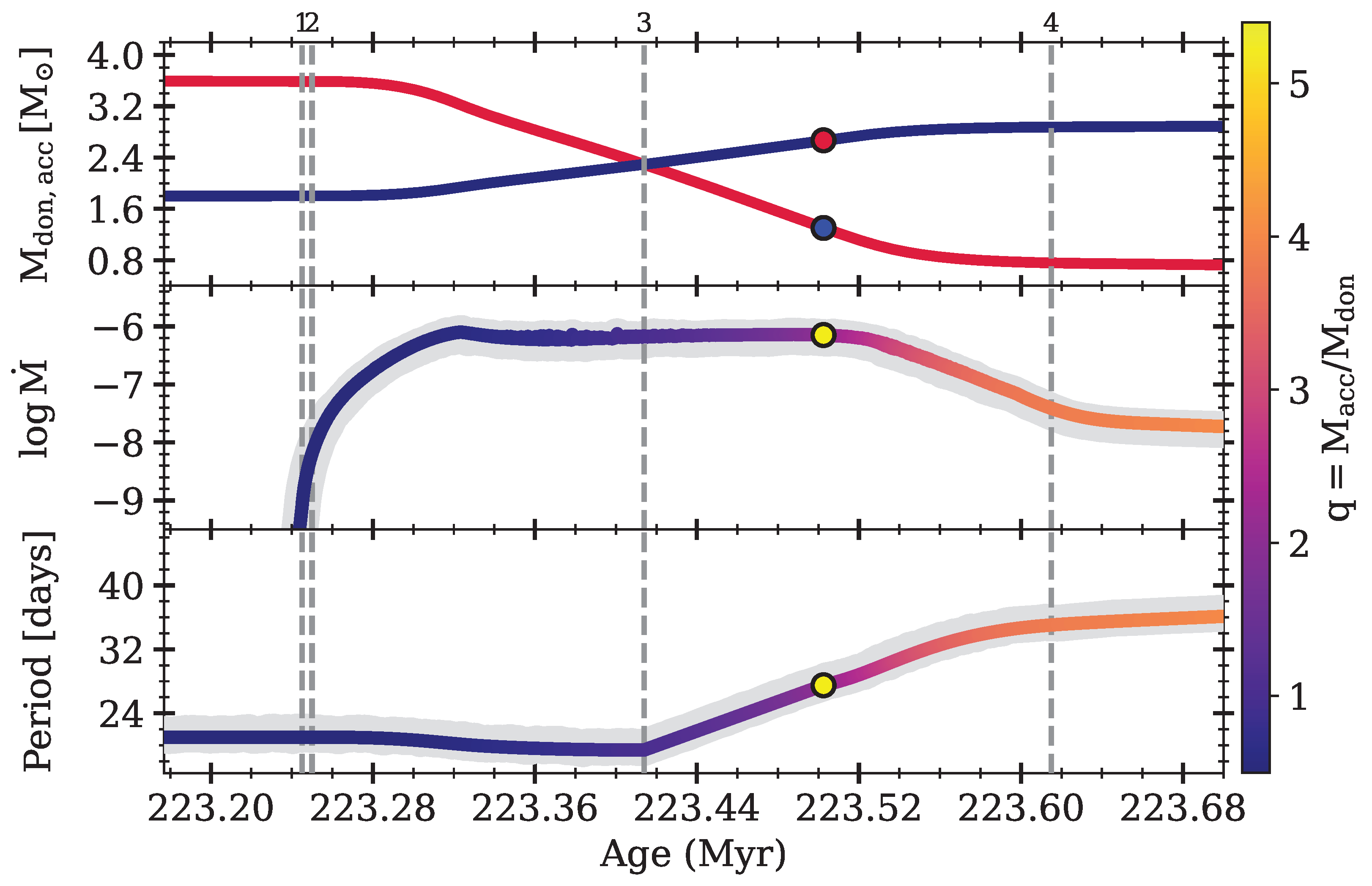 Galaxies 13 00078 g002 Galaxies 13 00078 g002