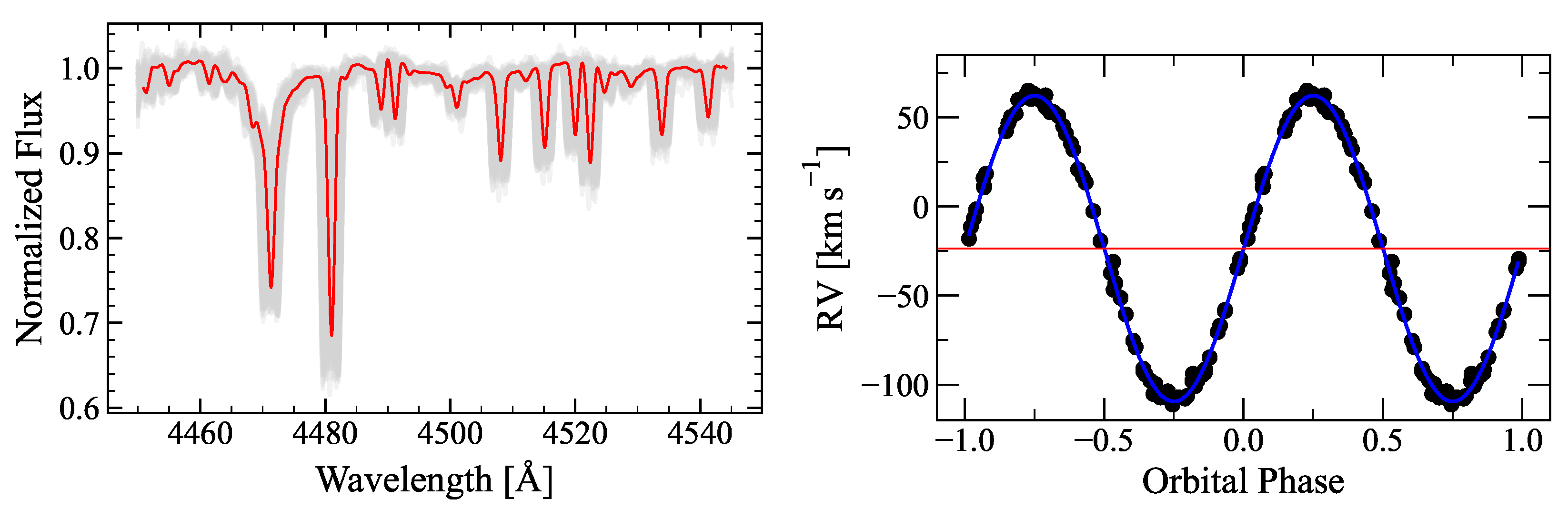 Galaxies 13 00080 g001 Galaxies 13 00080 g001