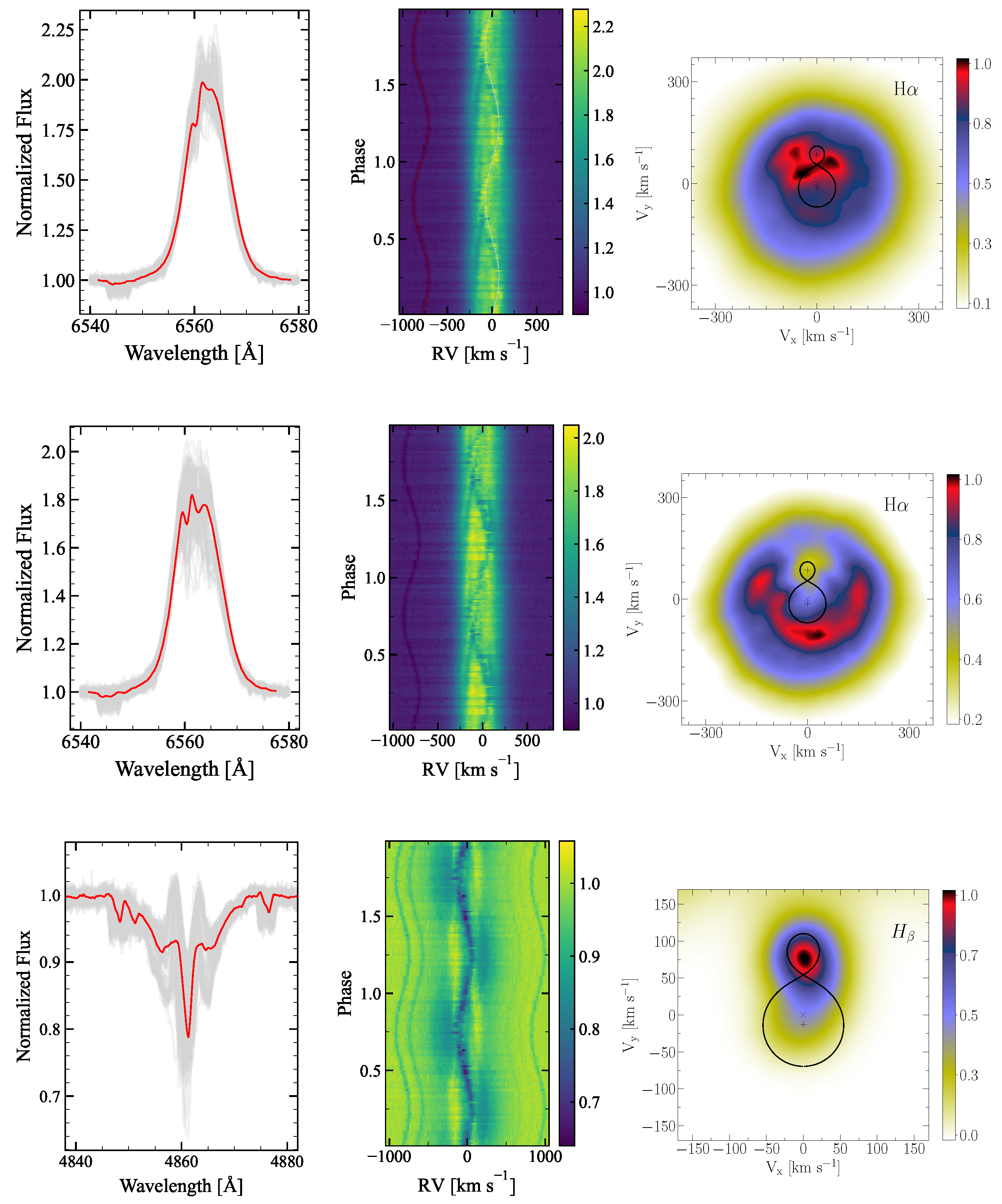 Galaxies 13 00080 g003 Galaxies 13 00080 g003