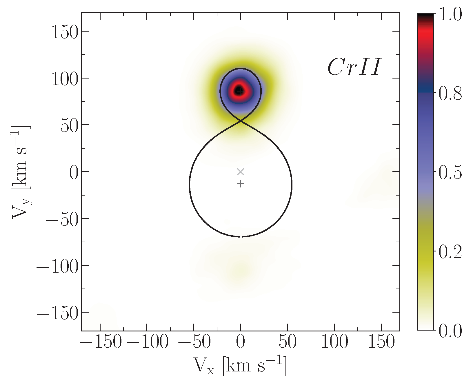 Galaxies 13 00080 g004 Galaxies 13 00080 g004
