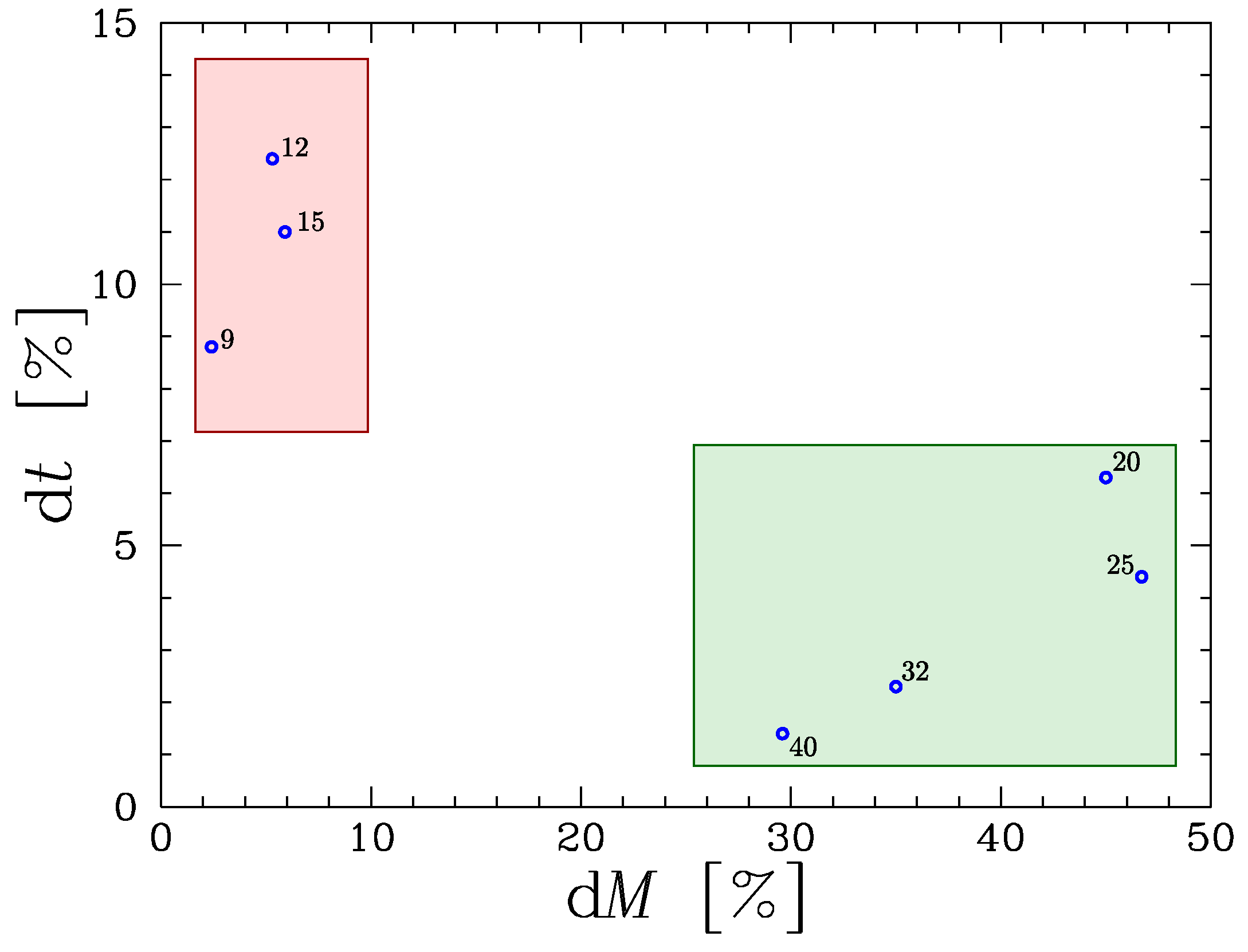 Galaxies 13 00081 g004 Galaxies 13 00081 g004