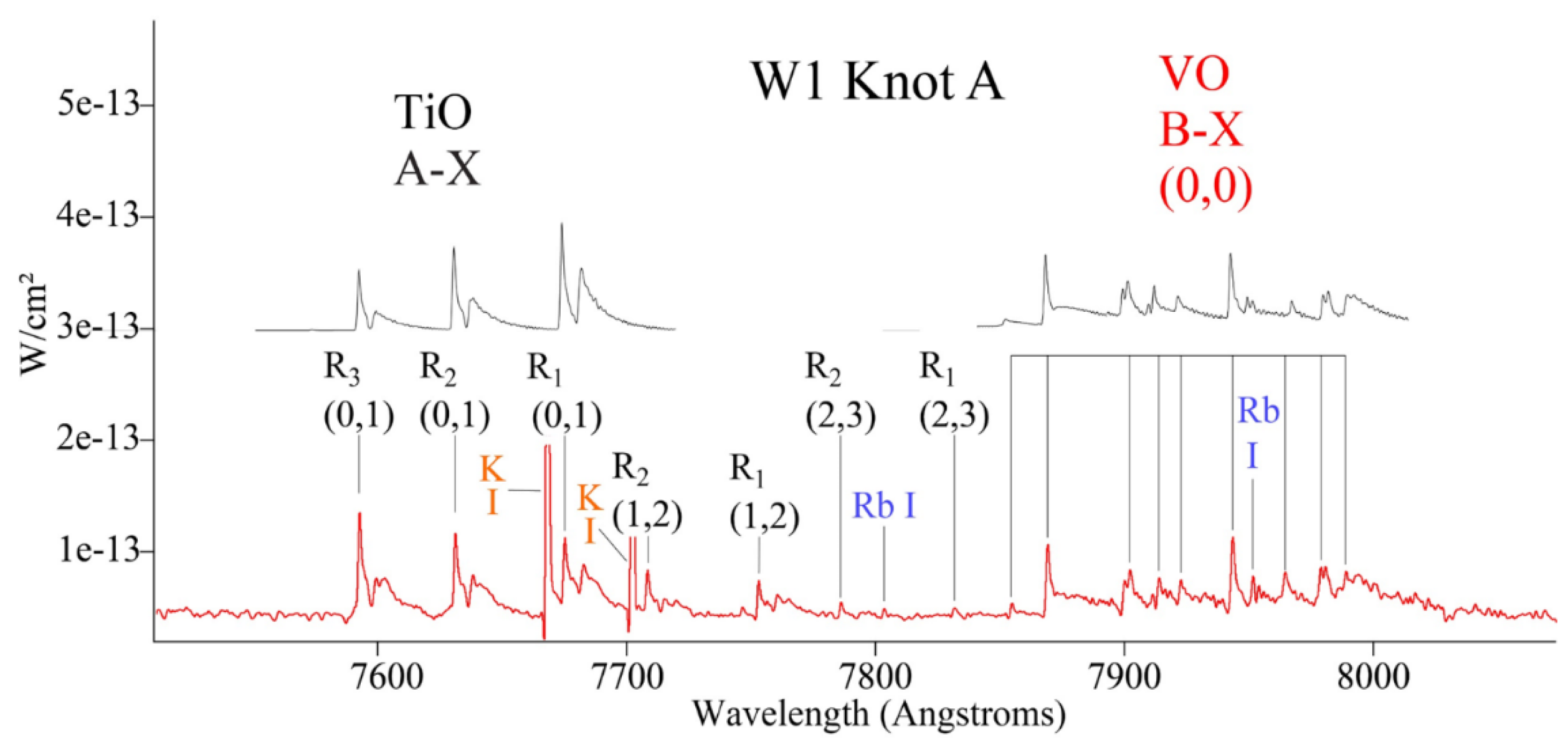 Galaxies 13 00082 g005