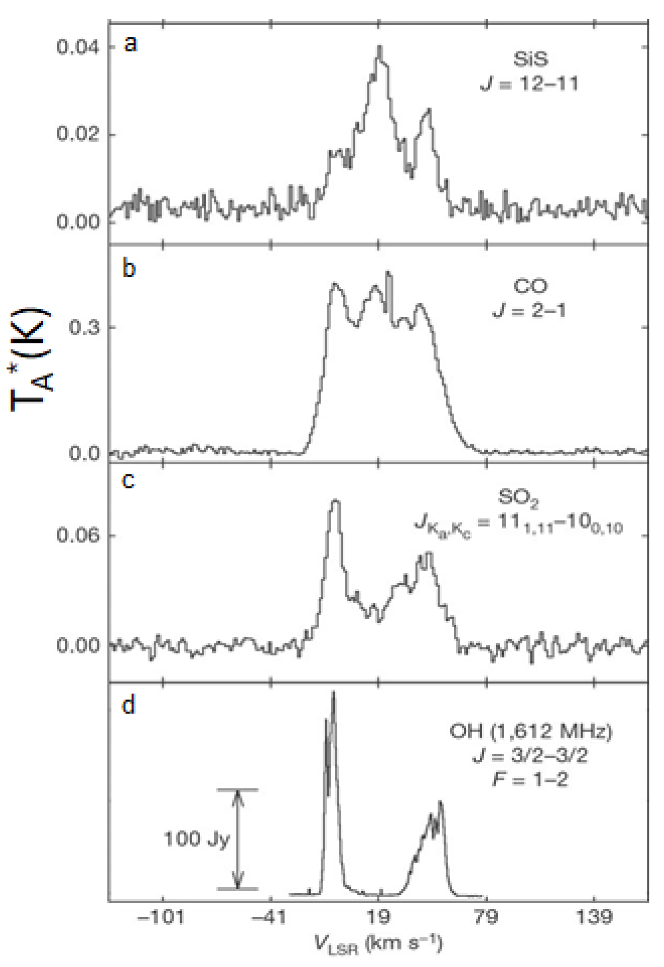 Galaxies 13 00082 g012