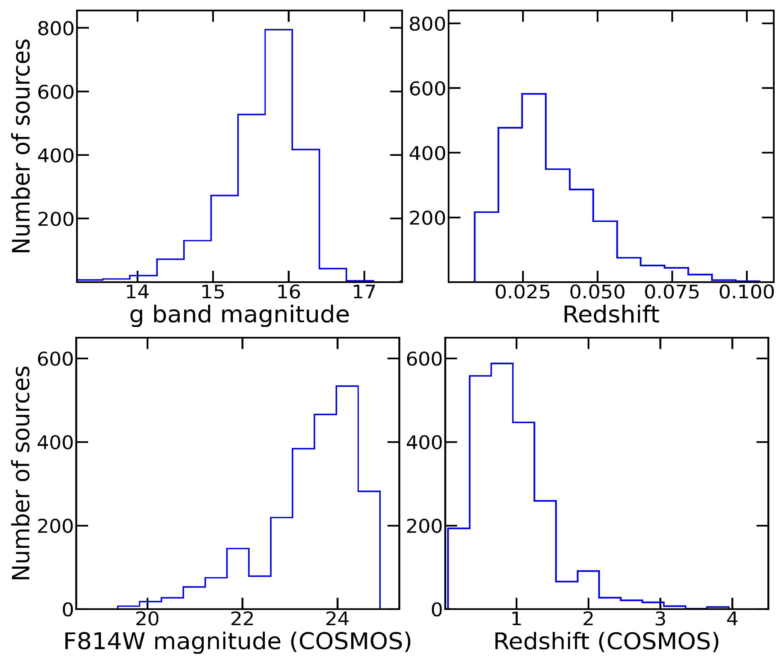 Galaxies 13 00084 g001 Galaxies 13 00084 g001