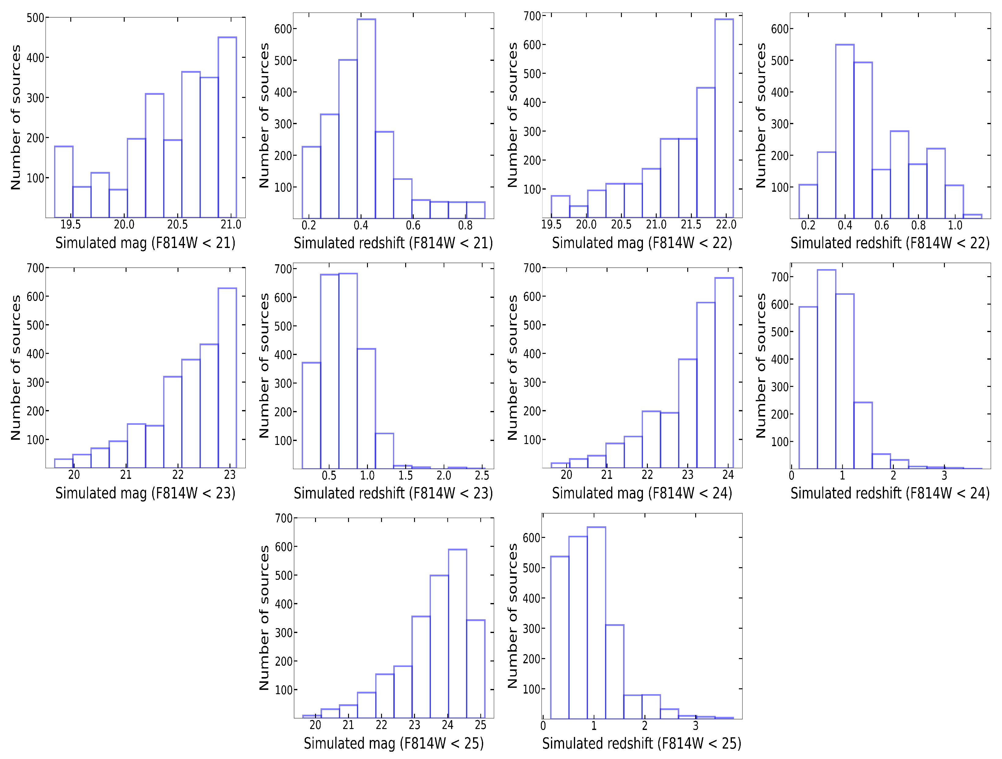 Galaxies 13 00084 g002 Galaxies 13 00084 g002