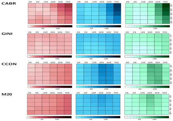 Galaxies 13 00084 g004