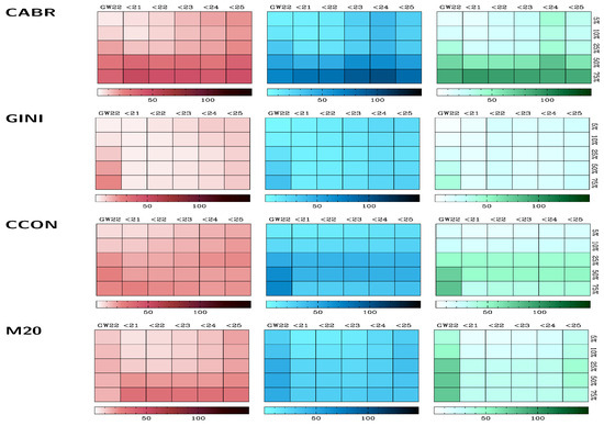 Galaxies 13 00084 g006