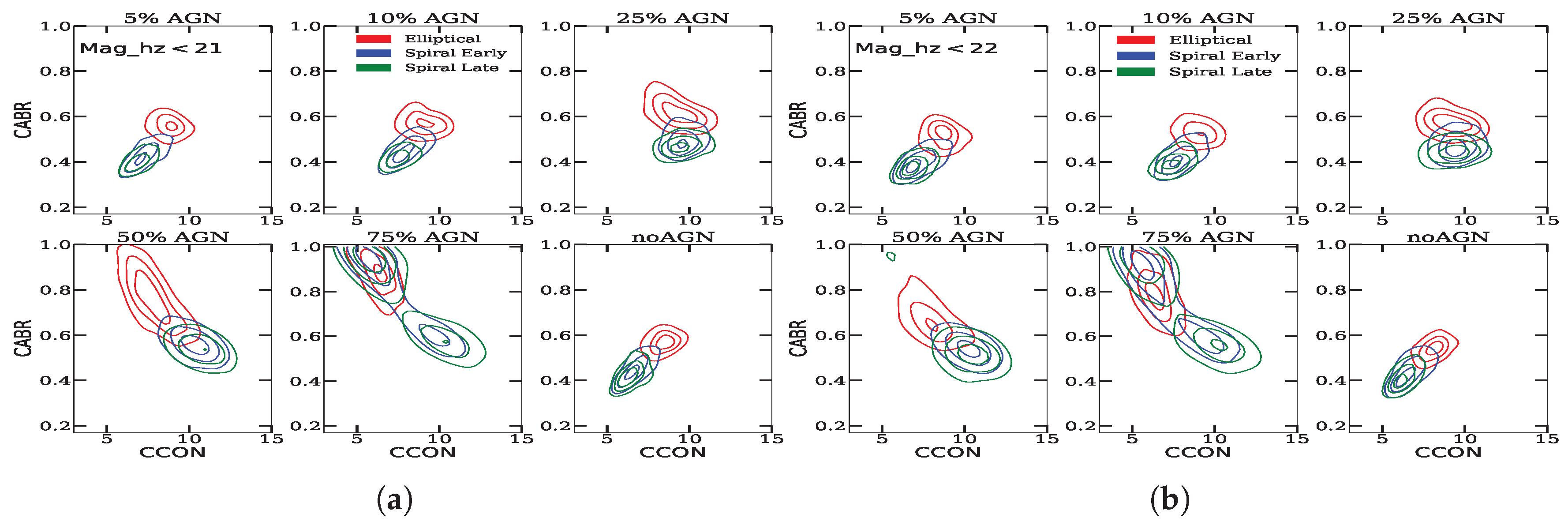 Galaxies 13 00084 g007a Galaxies 13 00084 g007a