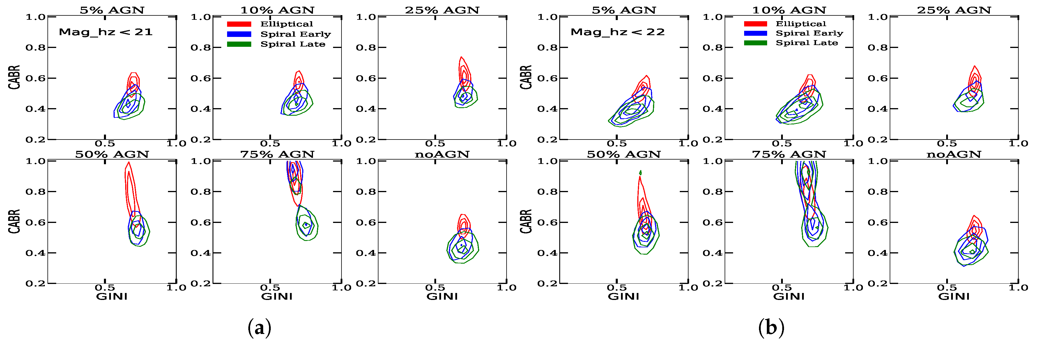 Galaxies 13 00084 g008a Galaxies 13 00084 g008a