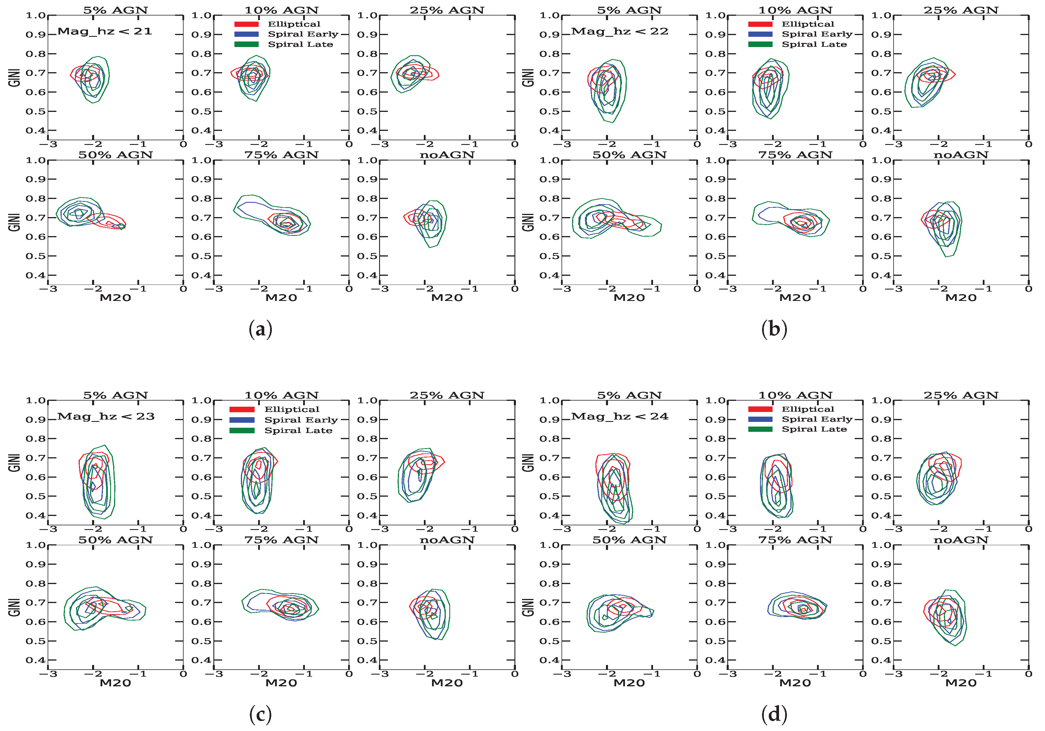 Galaxies 13 00084 g009a Galaxies 13 00084 g009a