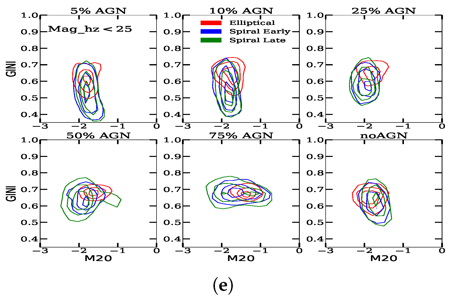 Galaxies 13 00084 g009b Galaxies 13 00084 g009b