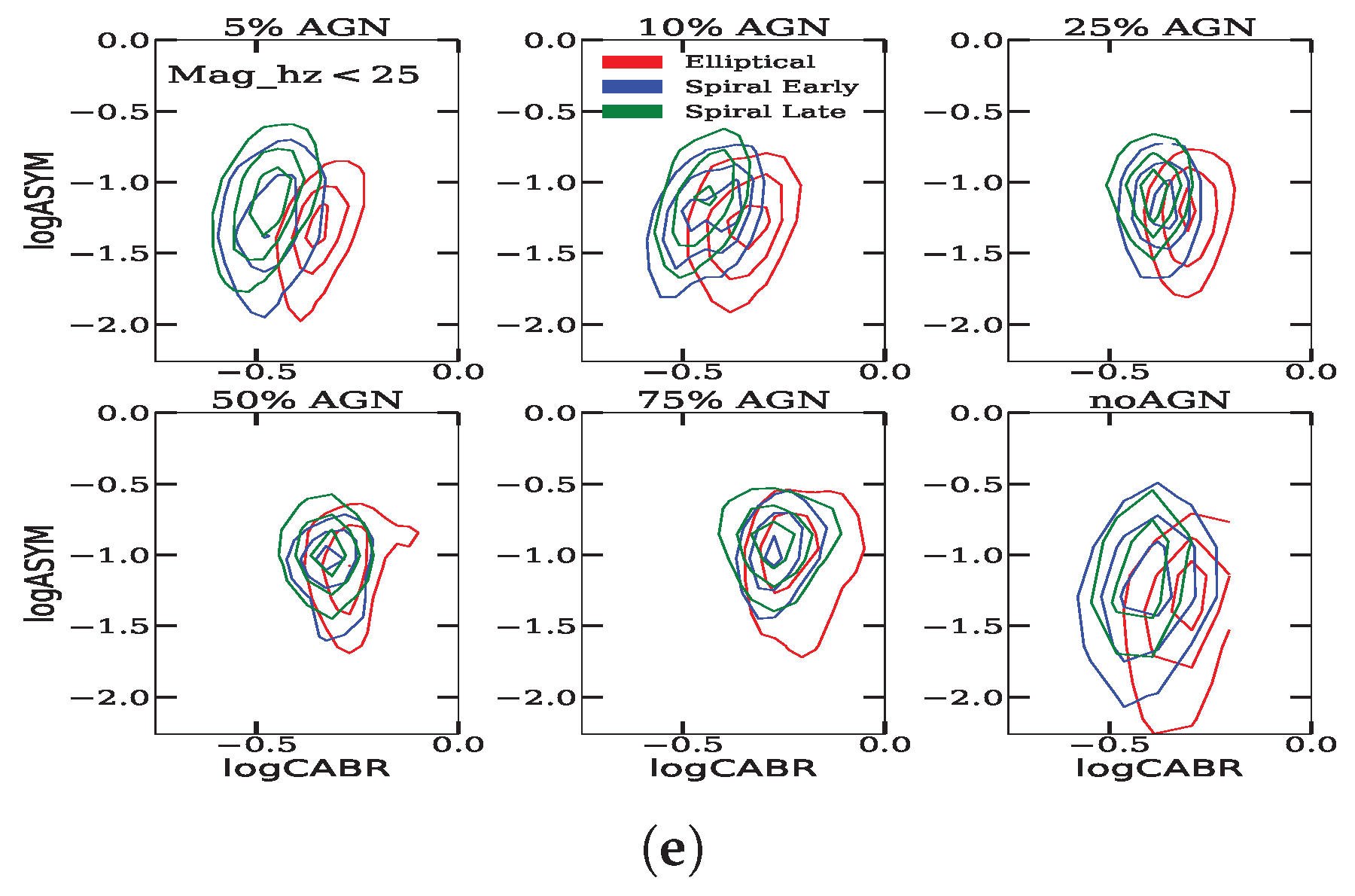 Galaxies 13 00084 g010b Galaxies 13 00084 g010b