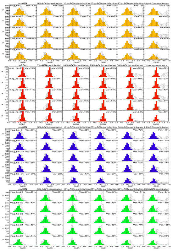 Galaxies 13 00084 g0a1
