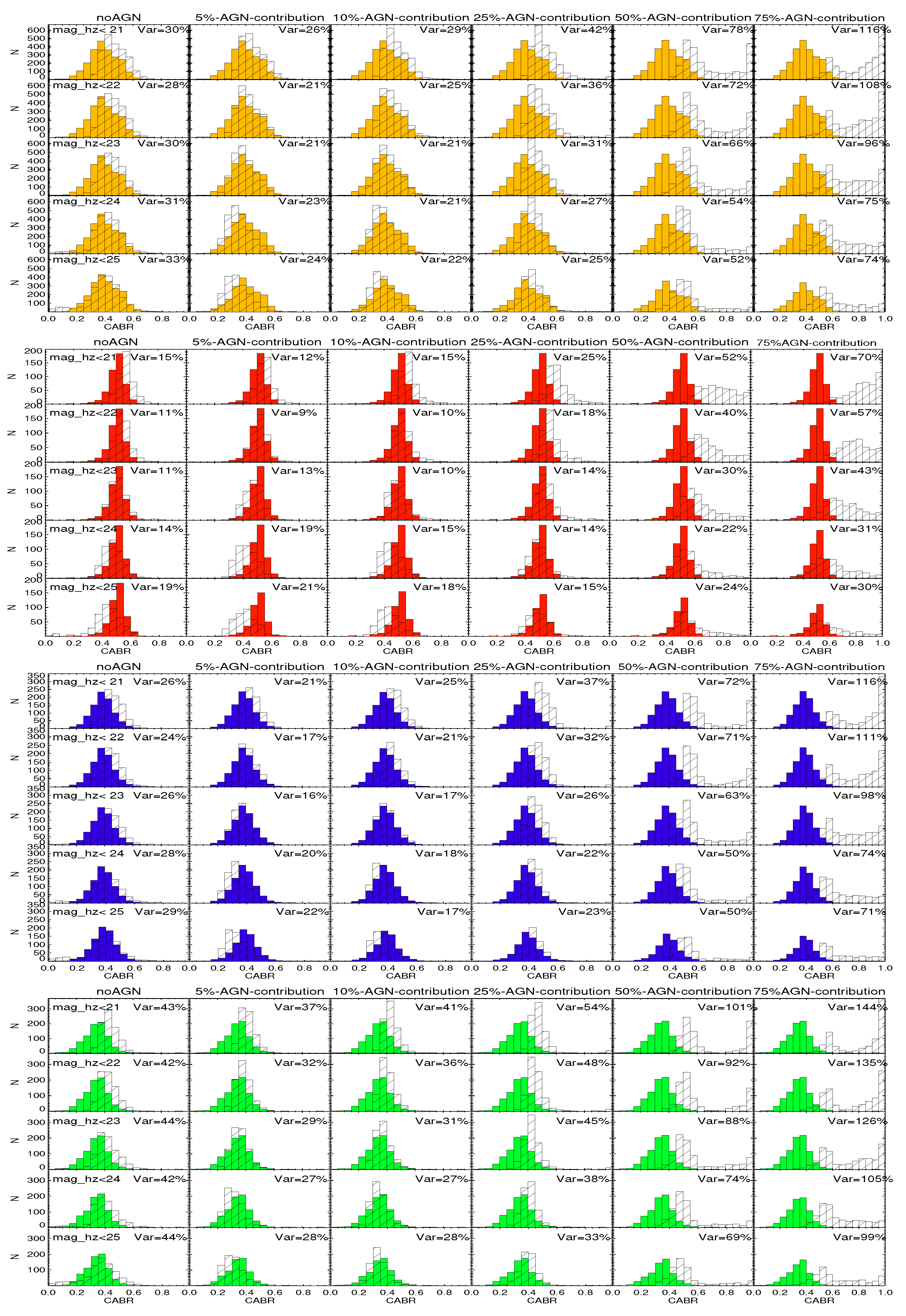 Galaxies 13 00084 g0a1 Galaxies 13 00084 g0a1