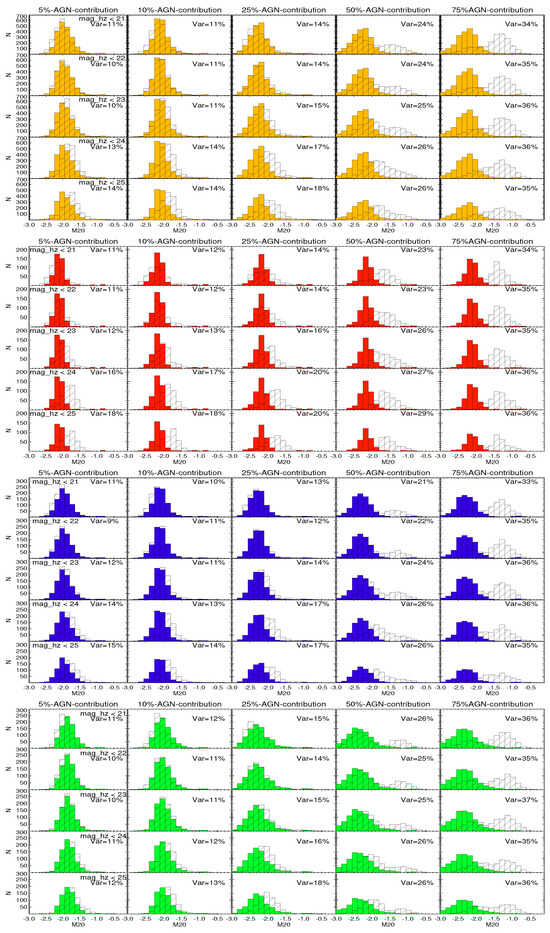 Galaxies 13 00084 g0a10