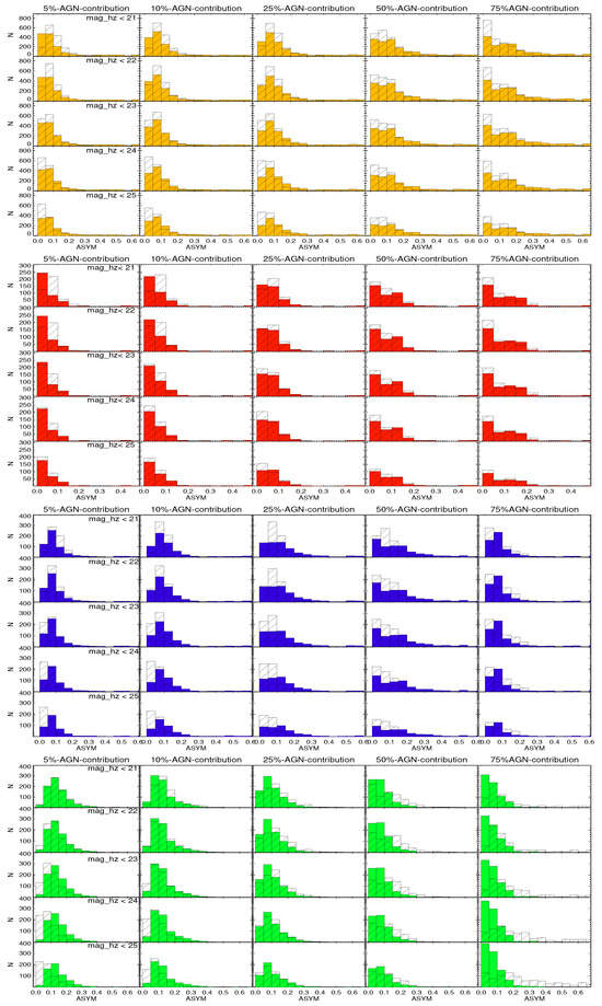 Galaxies 13 00084 g0a11