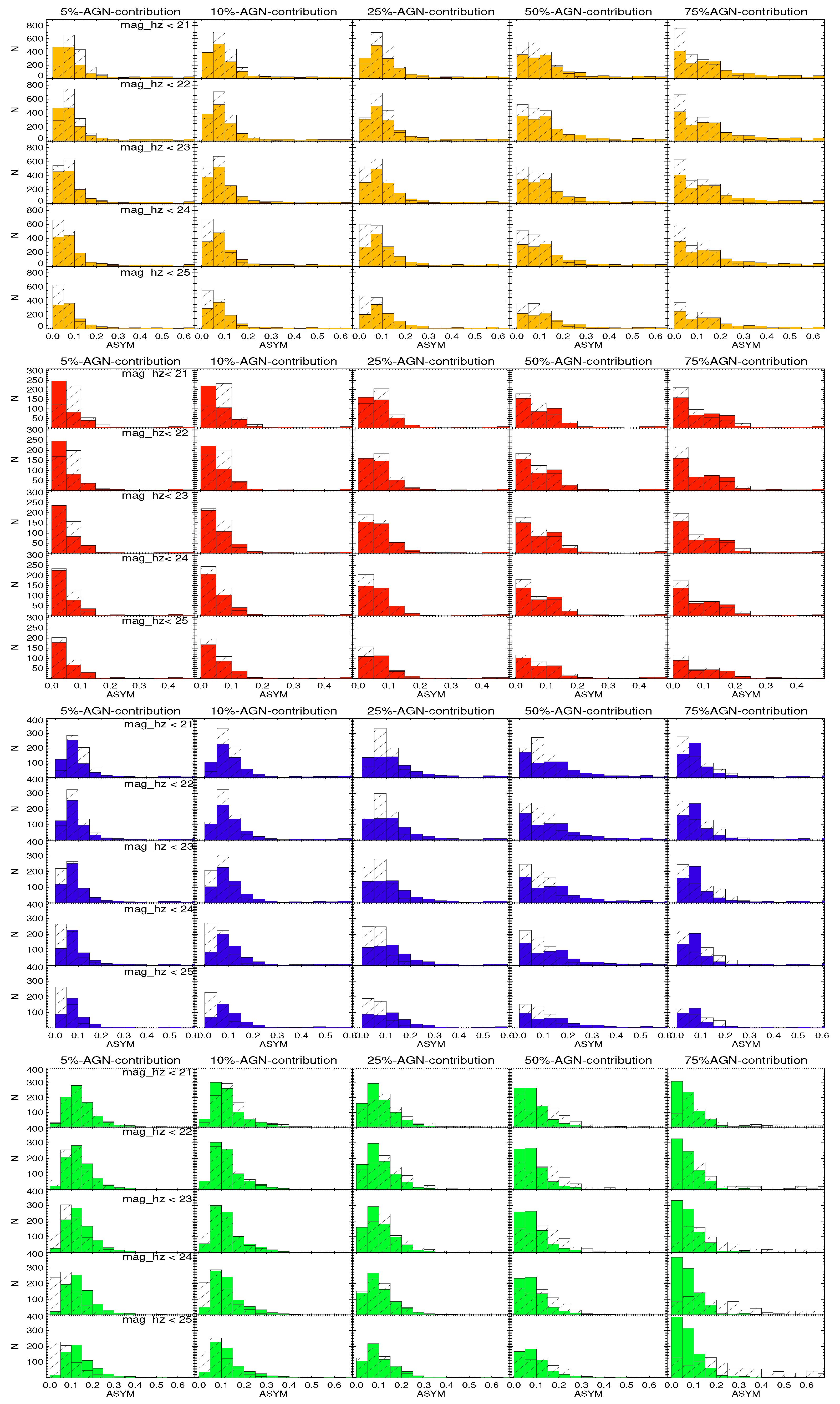 Galaxies 13 00084 g0a11 Galaxies 13 00084 g0a11
