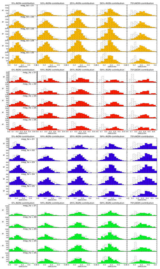 Galaxies 13 00084 g0a12