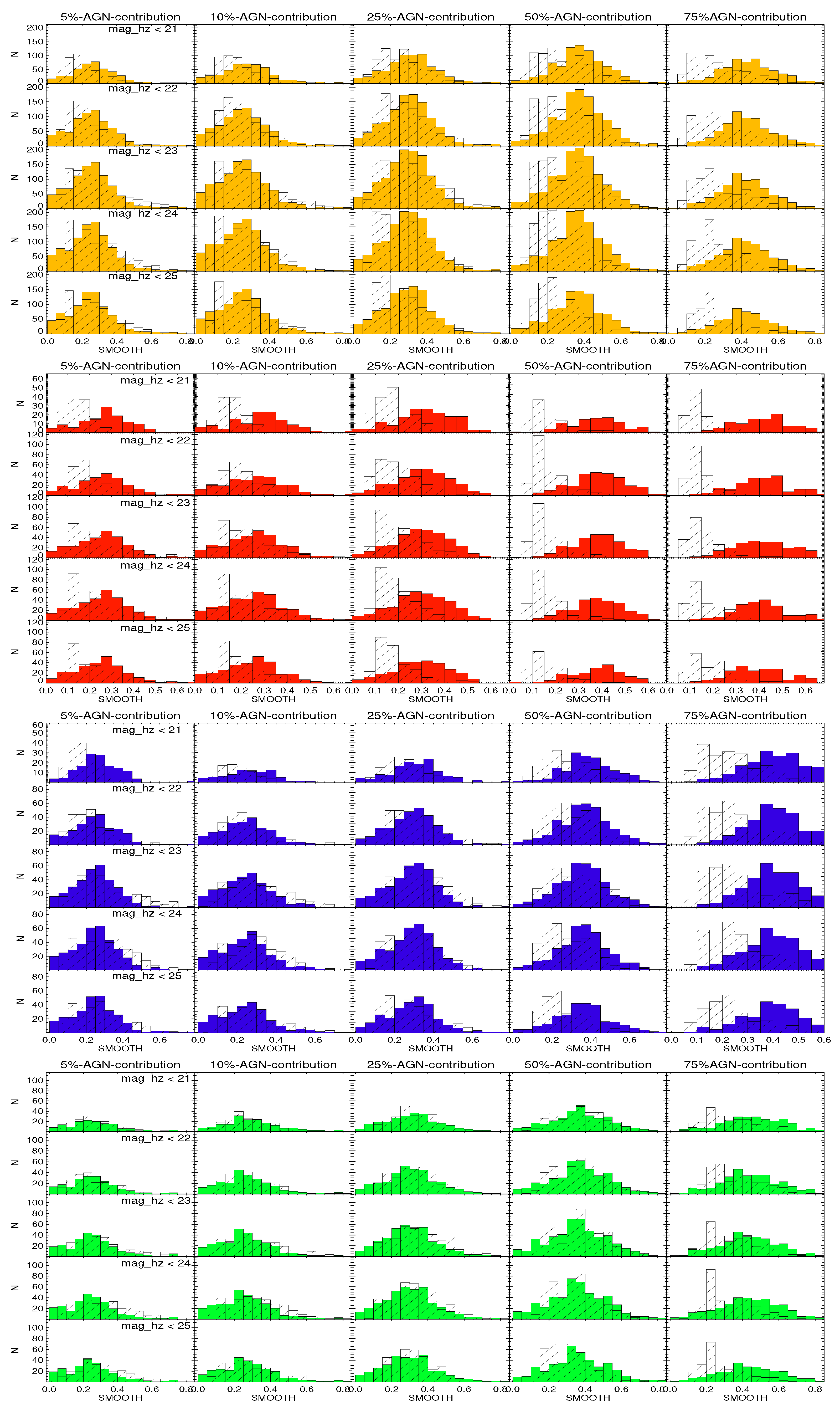 Galaxies 13 00084 g0a12 Galaxies 13 00084 g0a12