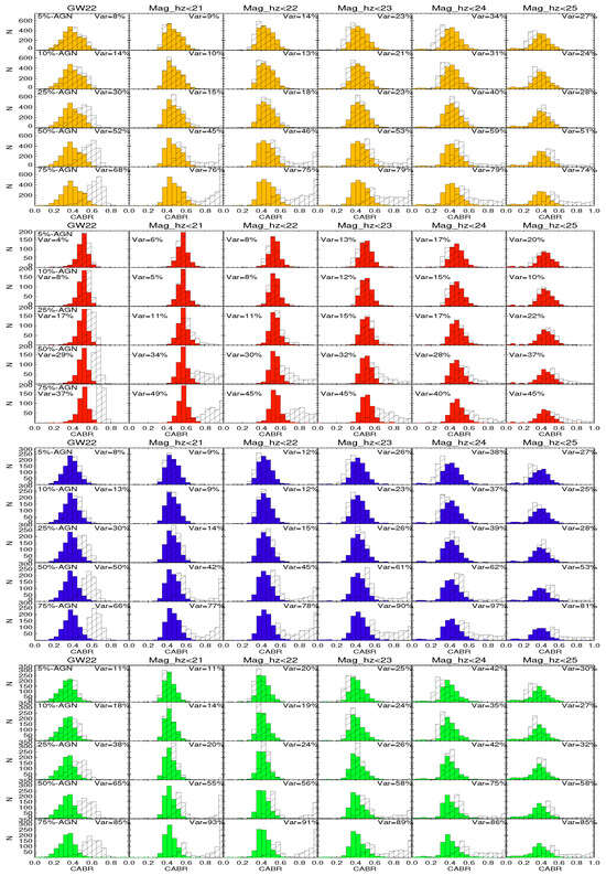 Galaxies 13 00084 g0a13