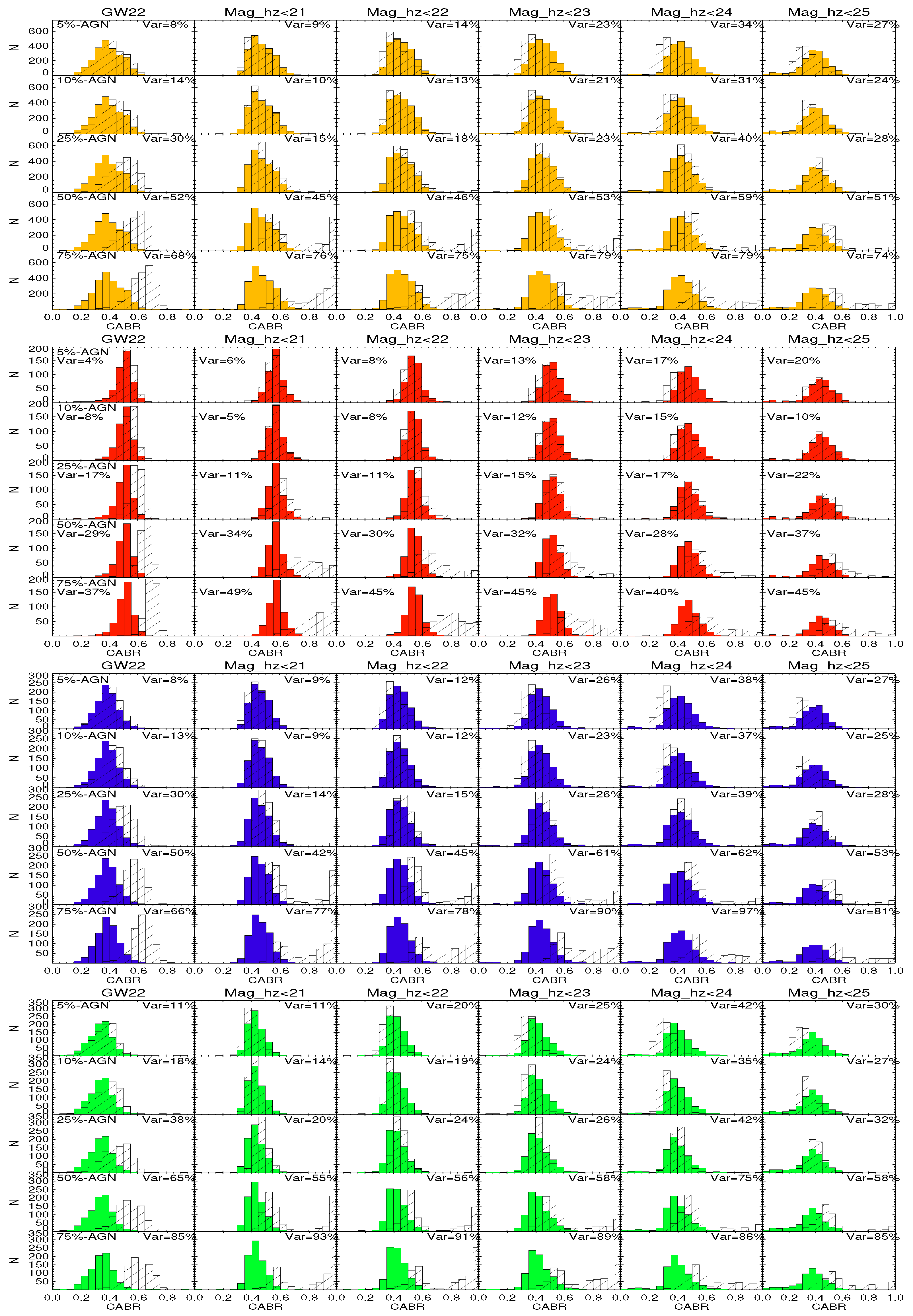 Galaxies 13 00084 g0a13 Galaxies 13 00084 g0a13
