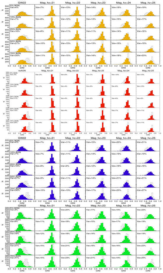 Galaxies 13 00084 g0a14
