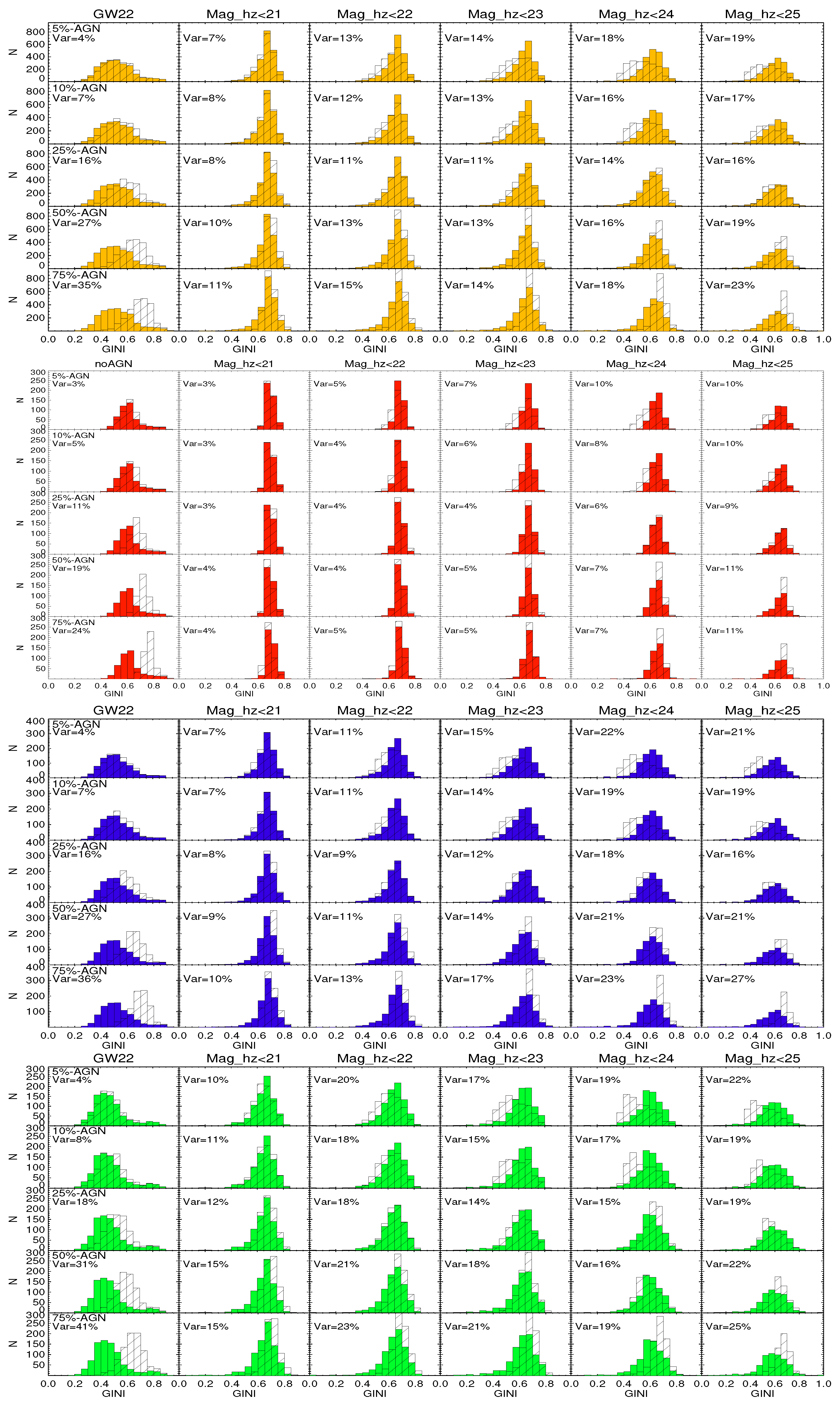 Galaxies 13 00084 g0a14 Galaxies 13 00084 g0a14