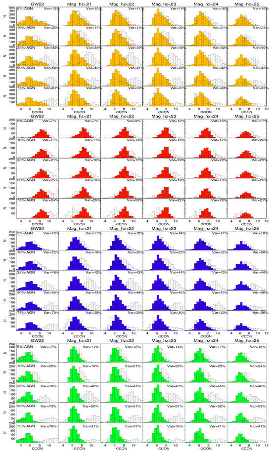 Galaxies 13 00084 g0a15
