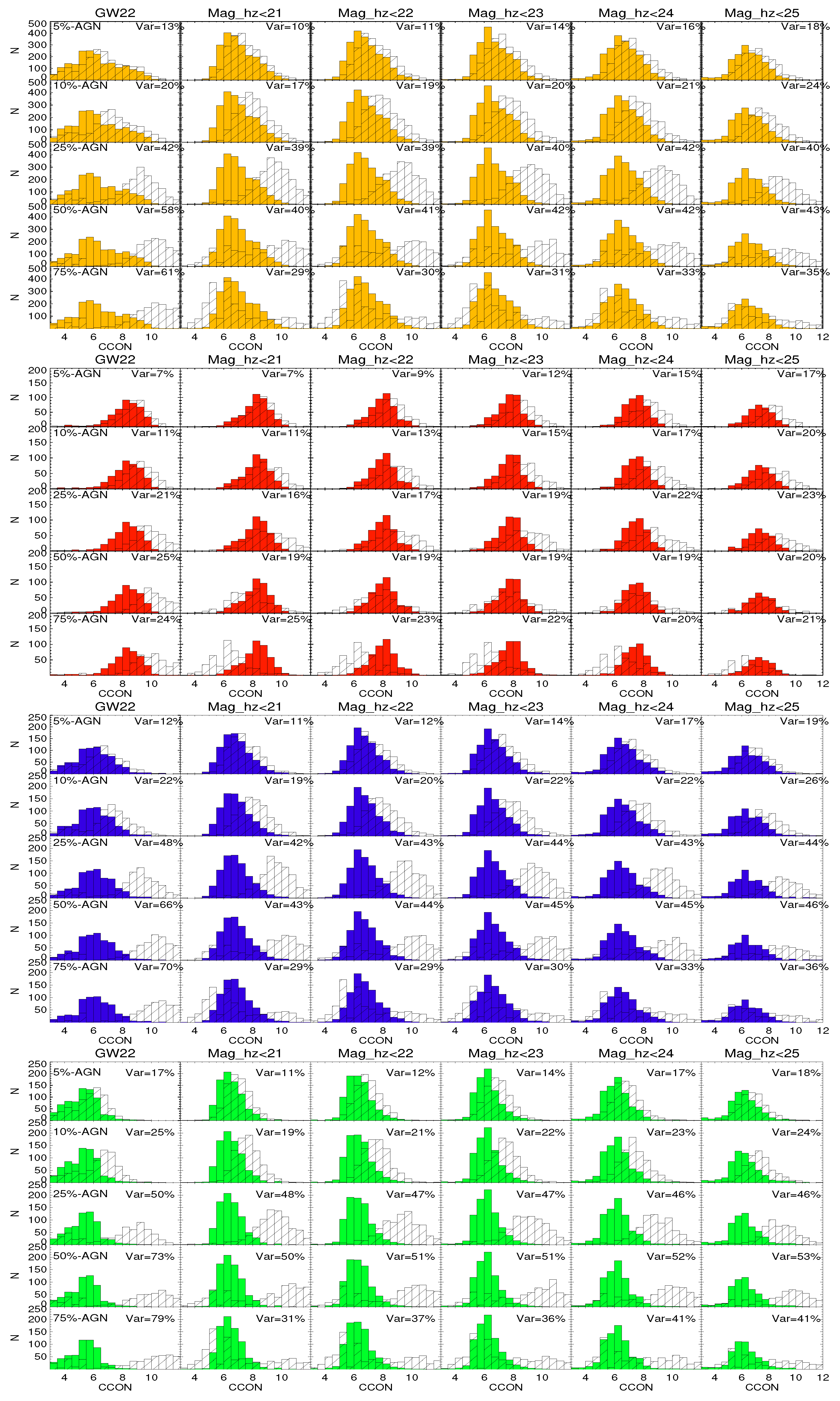 Galaxies 13 00084 g0a15 Galaxies 13 00084 g0a15