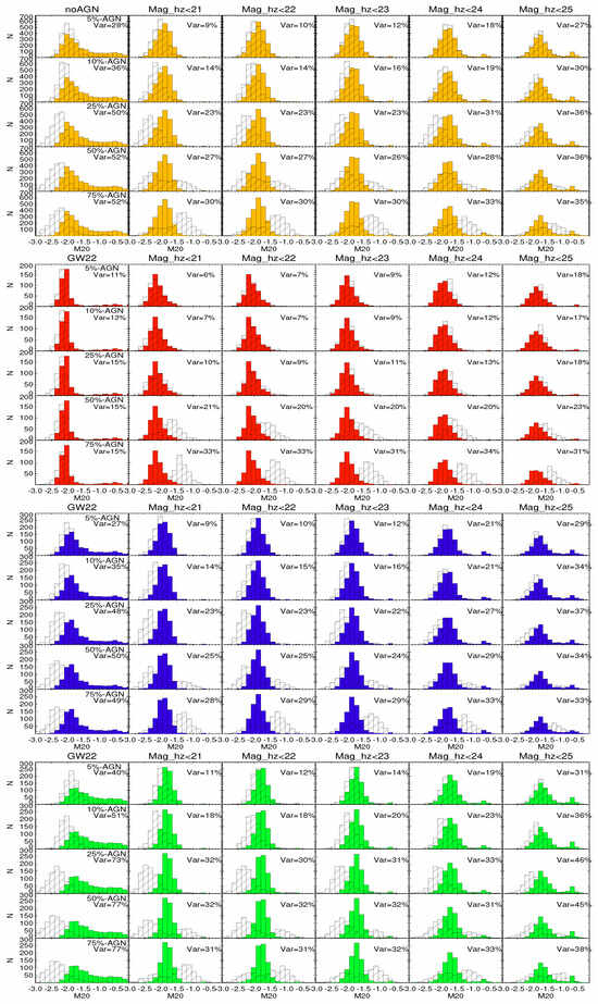 Galaxies 13 00084 g0a16