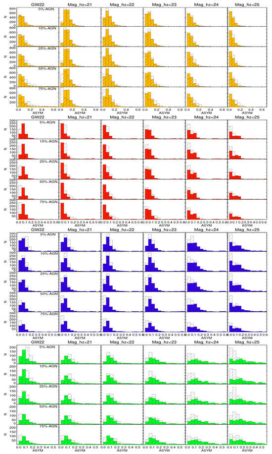 Galaxies 13 00084 g0a17