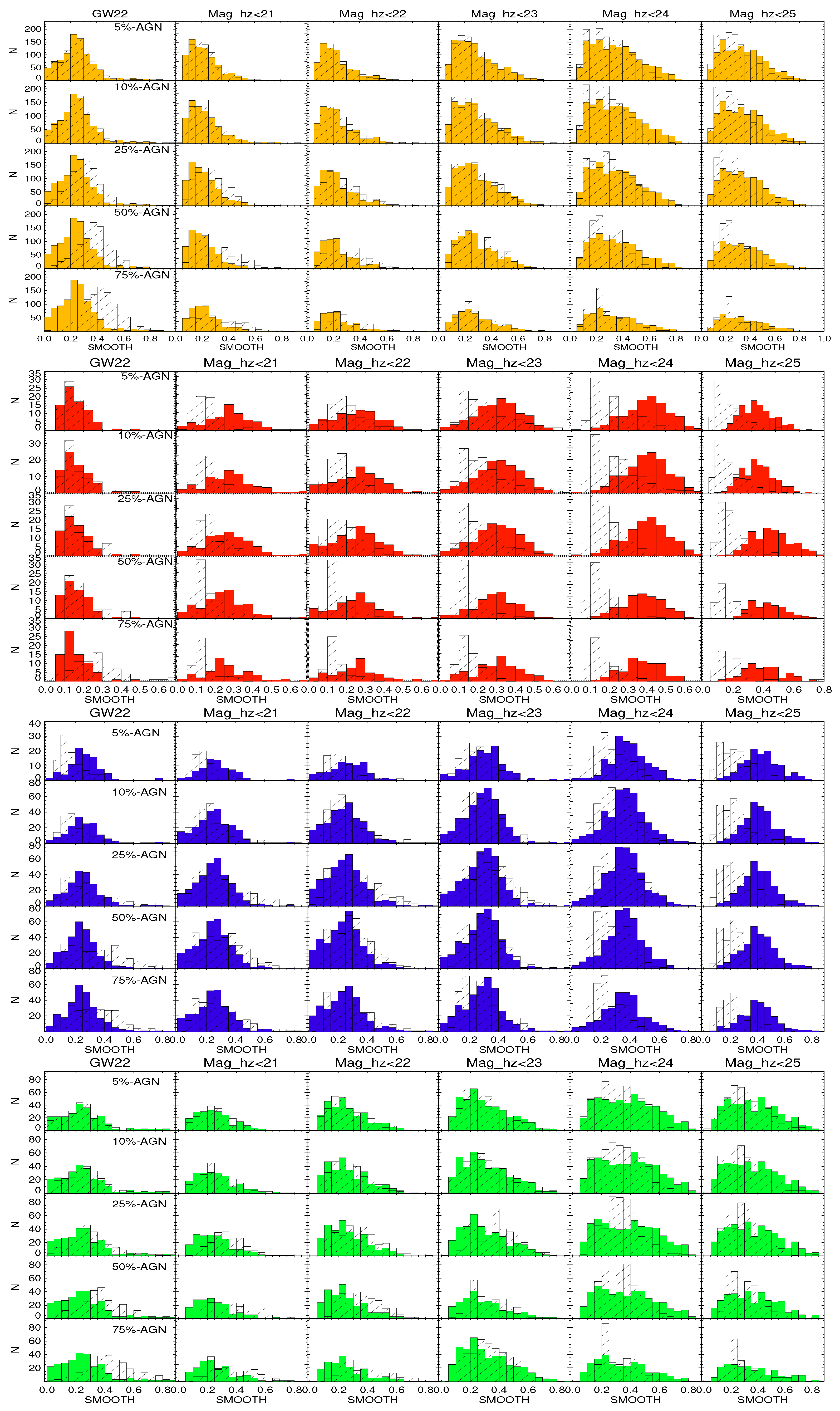 Galaxies 13 00084 g0a18 Galaxies 13 00084 g0a18