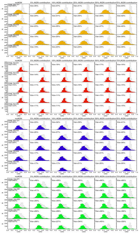 Galaxies 13 00084 g0a2